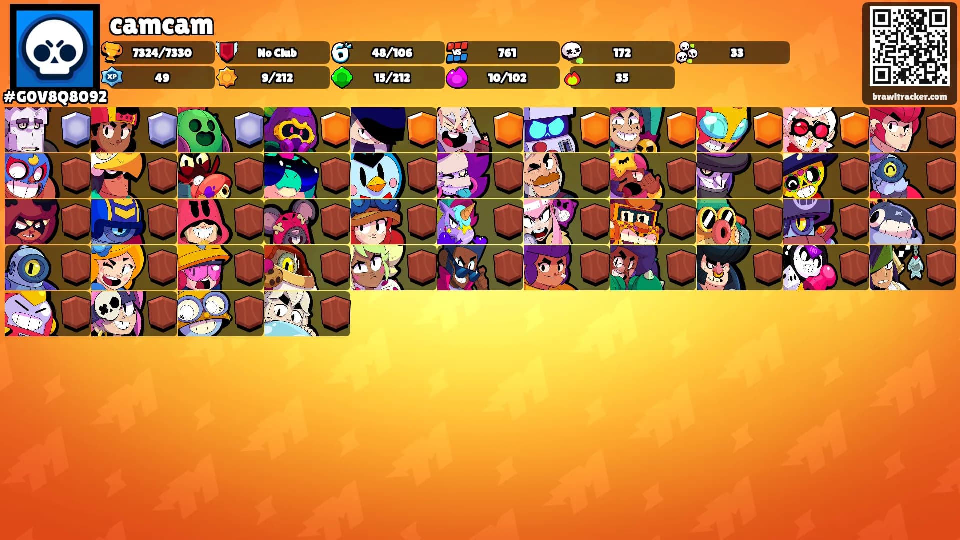 camcam's Ranks