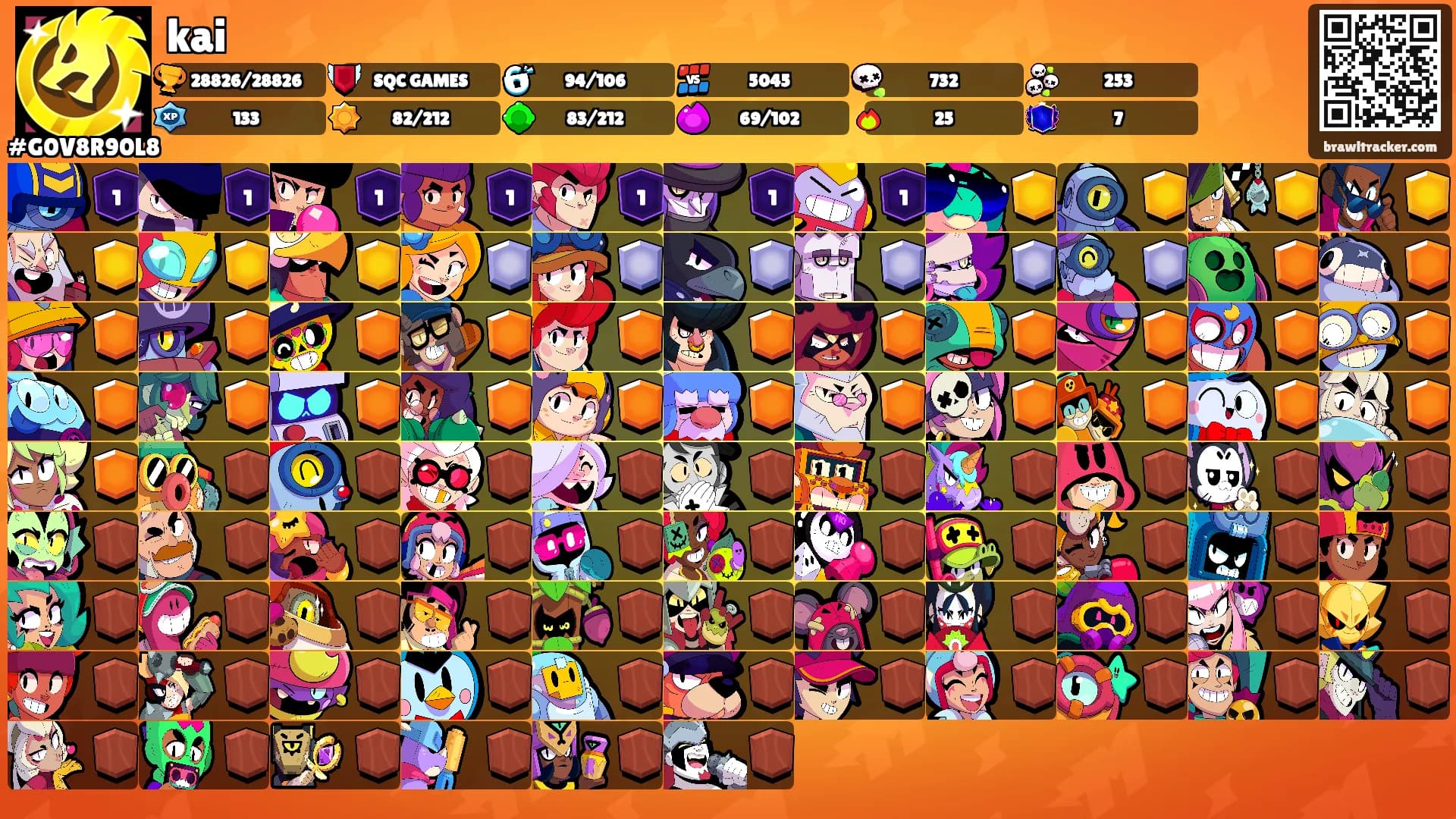 kai's Ranks