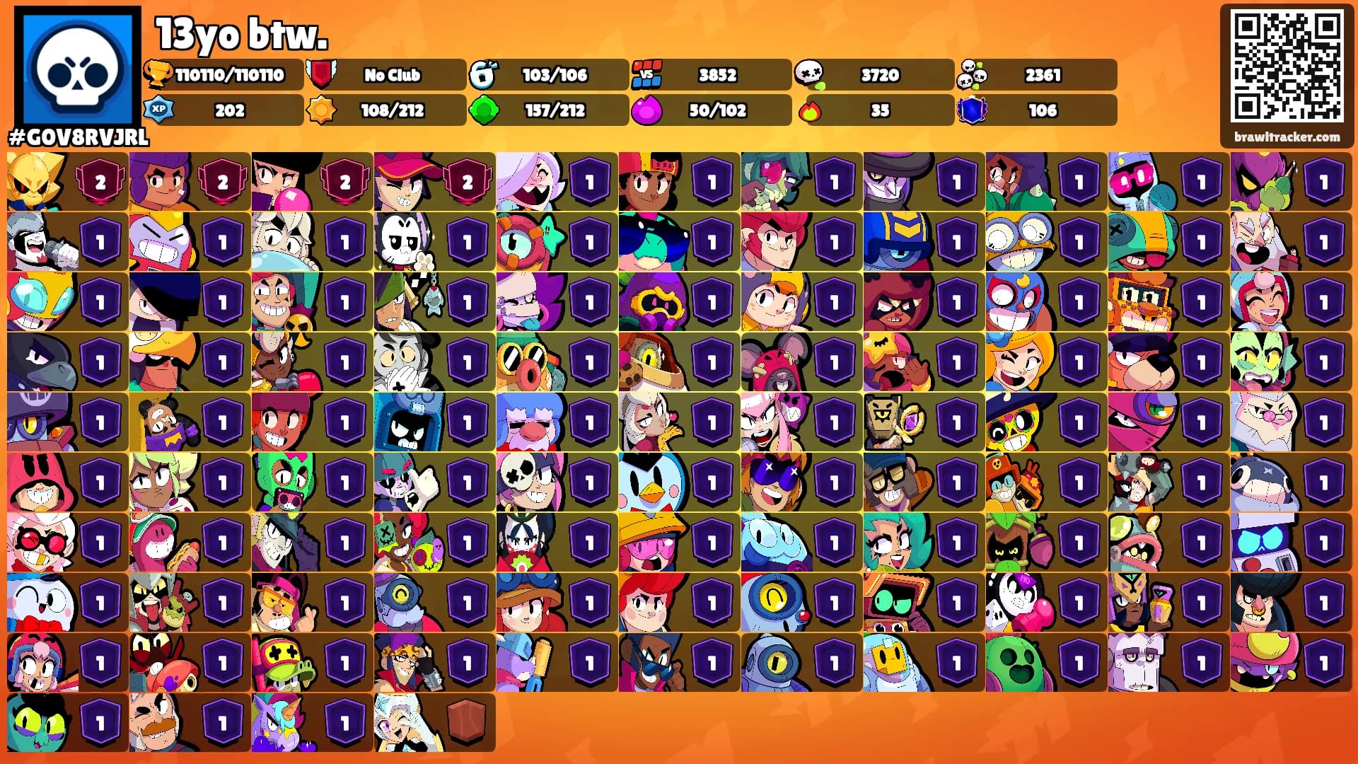13yo btw.'s Ranks