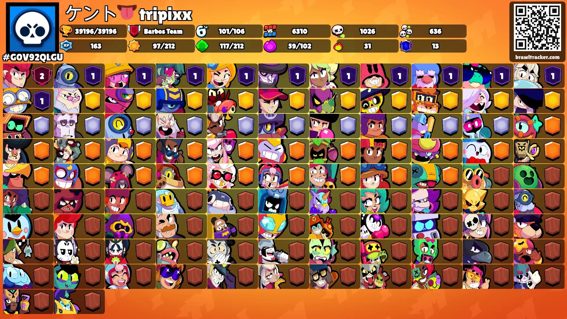 ケント👅 tripixx's Ranks