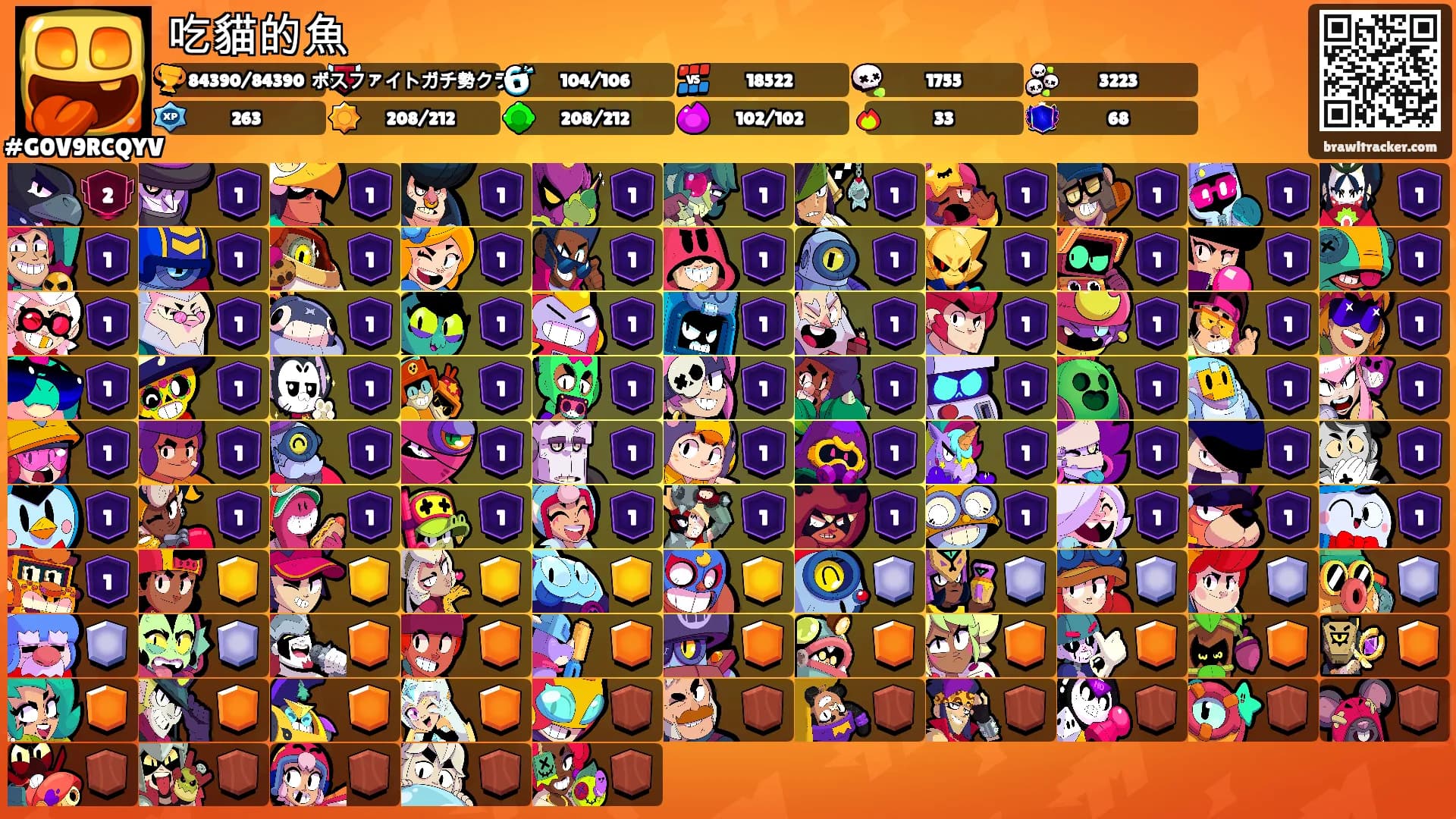 吃貓的魚's Ranks