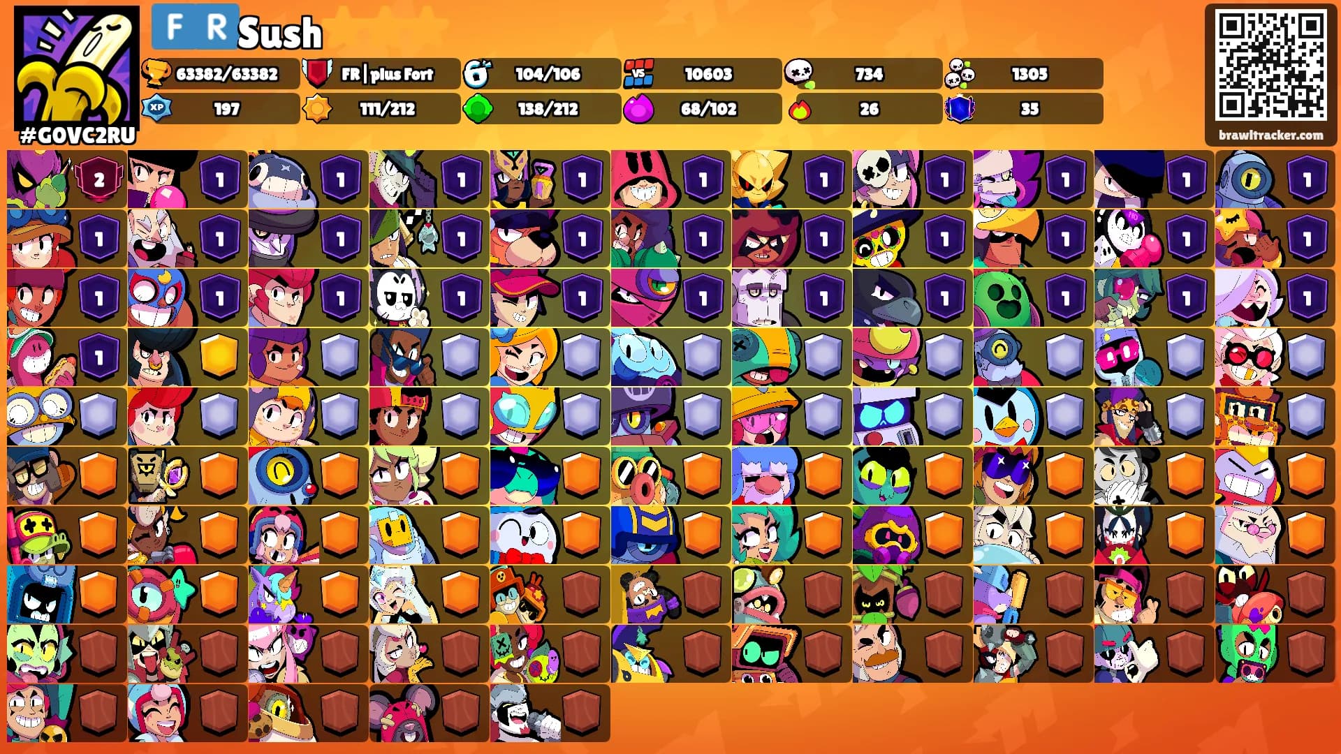 🇫🇷Sush⭐️⭐️⭐️'s Ranks