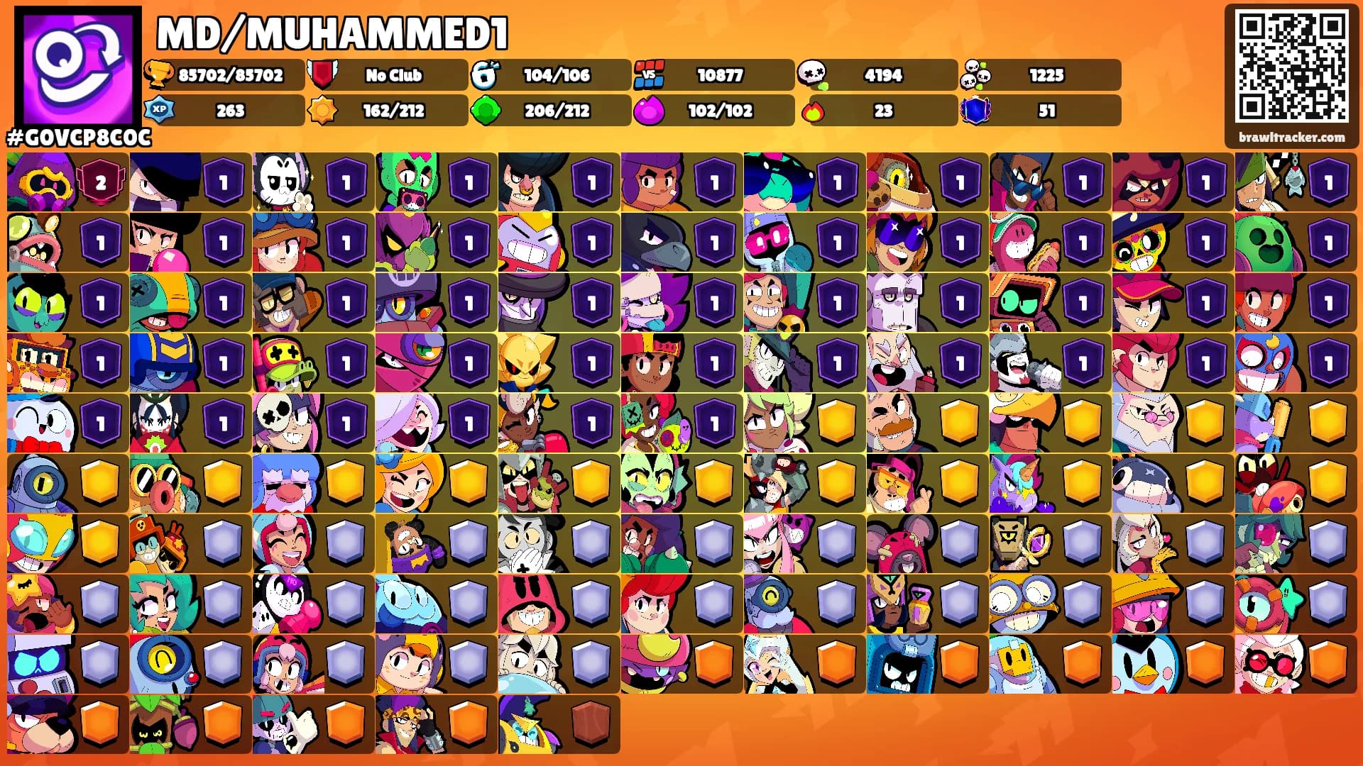 MD/MUHAMMED1's Ranks
