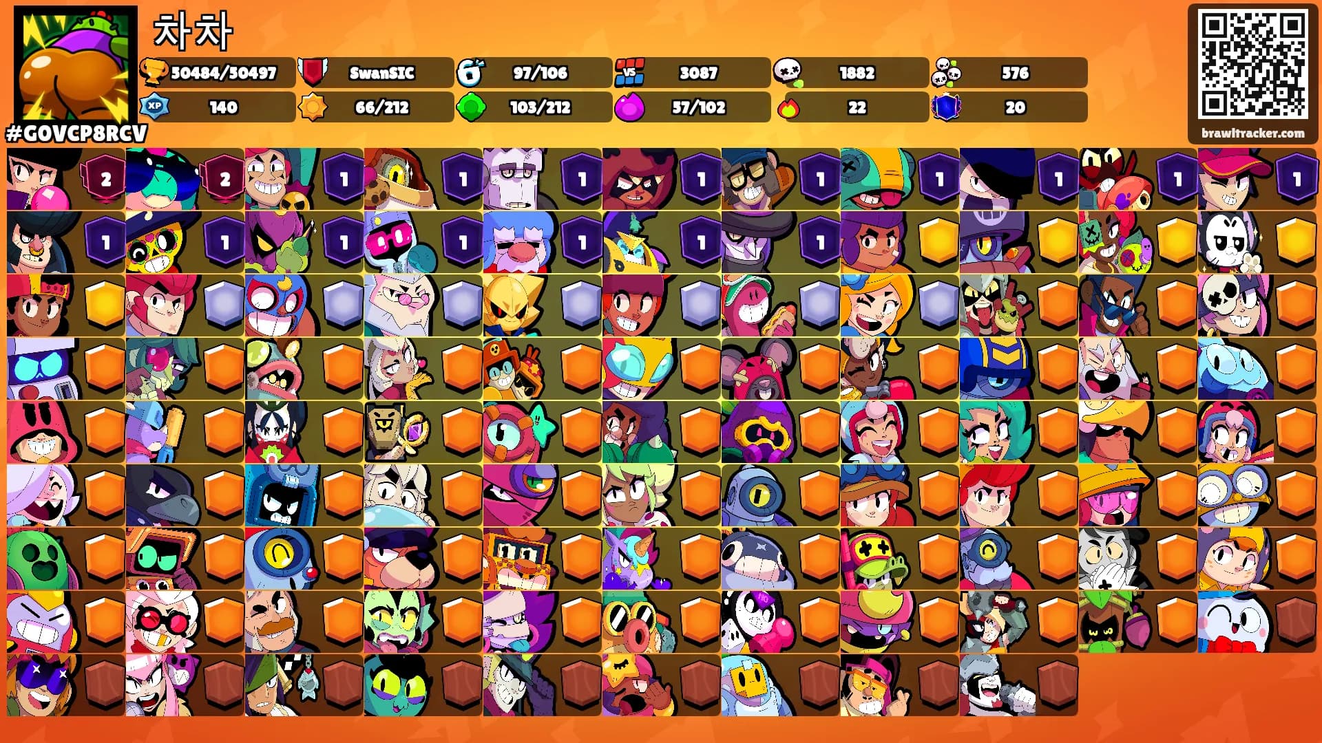 차차's Ranks