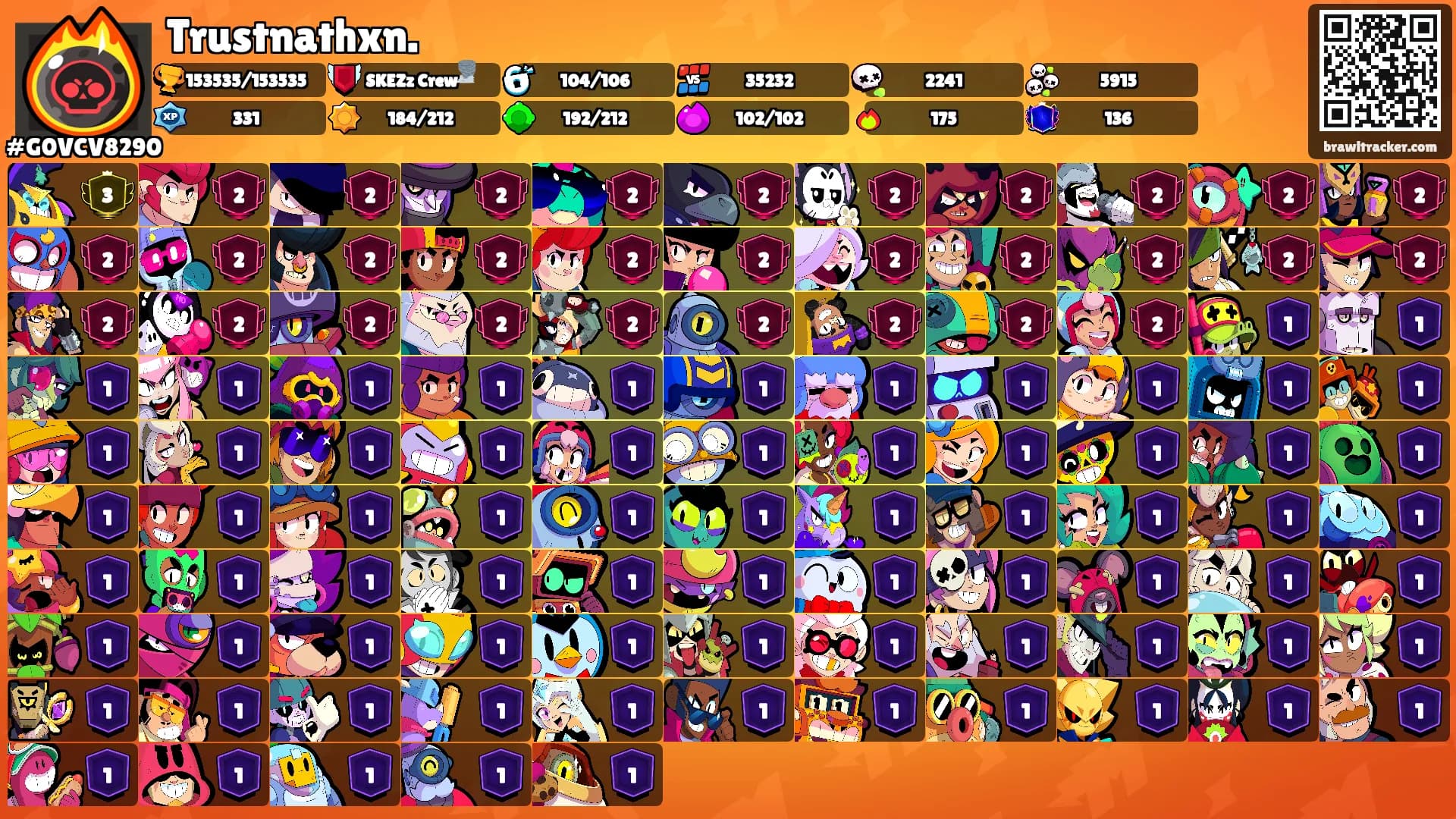 Trustnathxn.'s Ranks