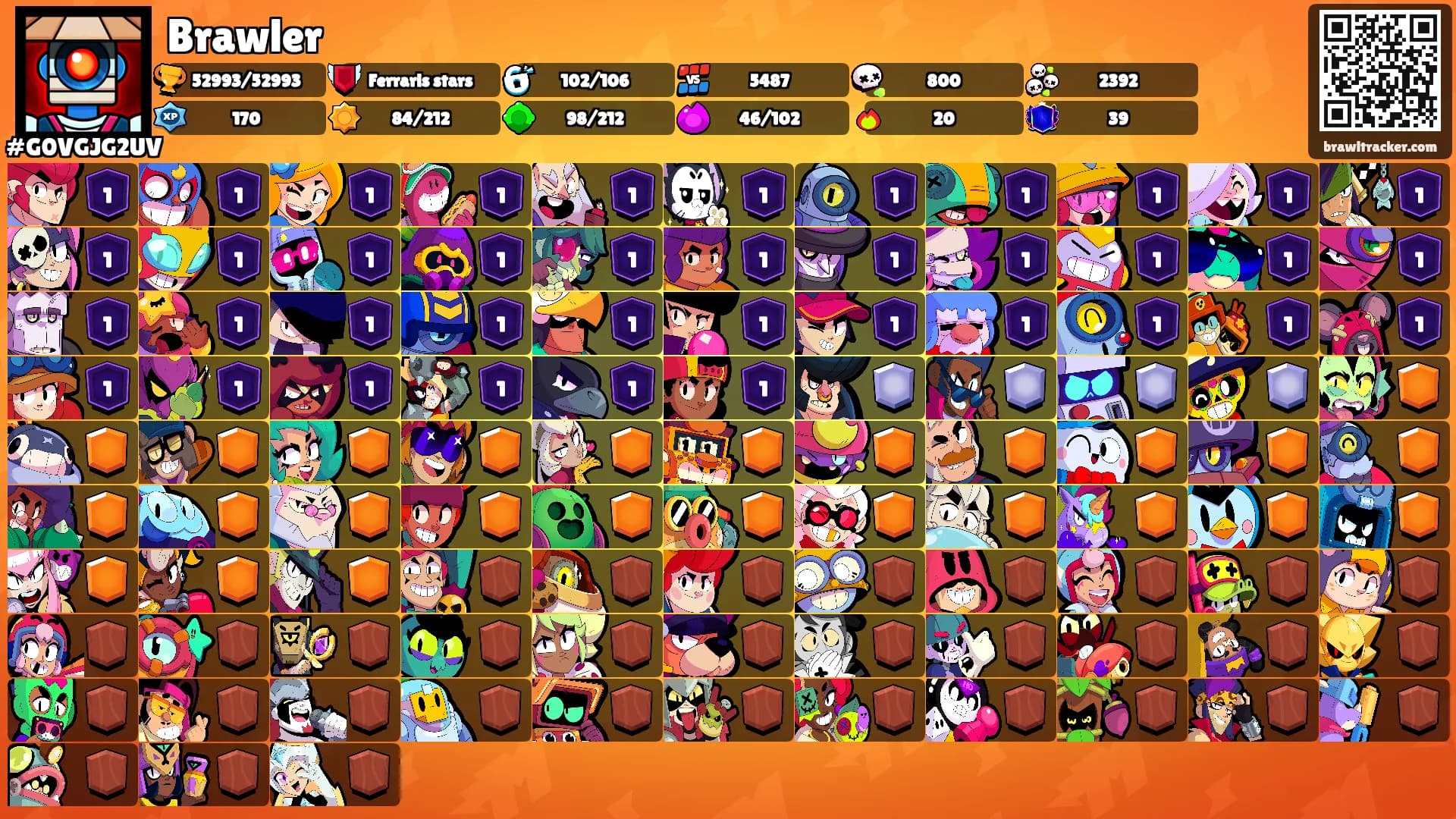 Brawler's Ranks