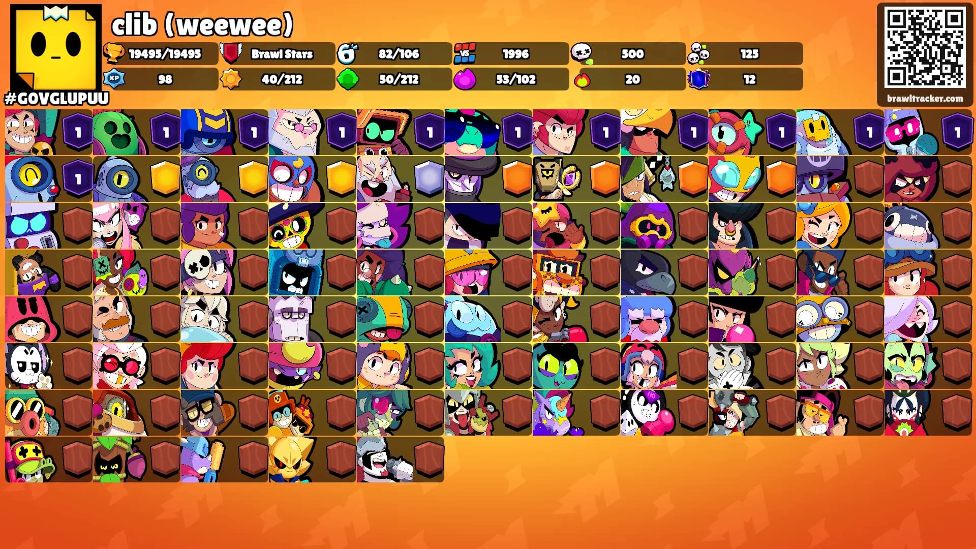 clib (weewee)'s Ranks