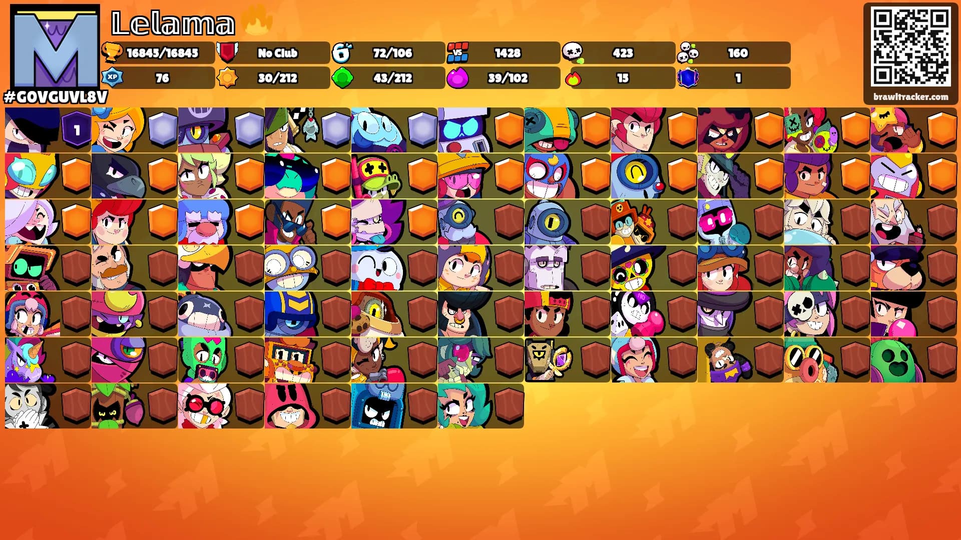 𝕃𝕖𝕝𝕒𝕞𝕒 🔥's Ranks