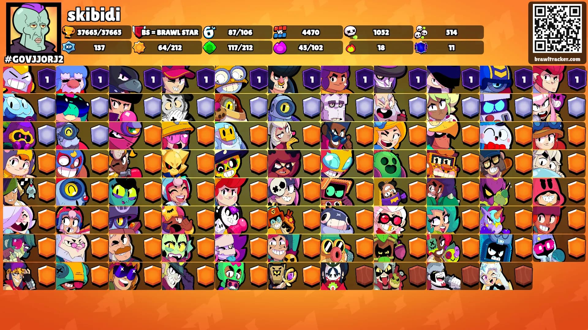 skibidi's Ranks