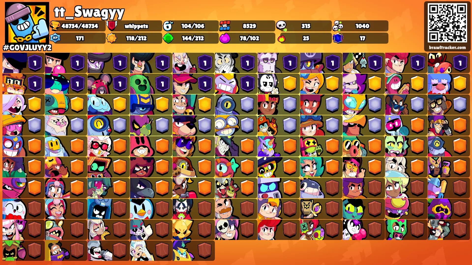 tt_Swagyy's Ranks