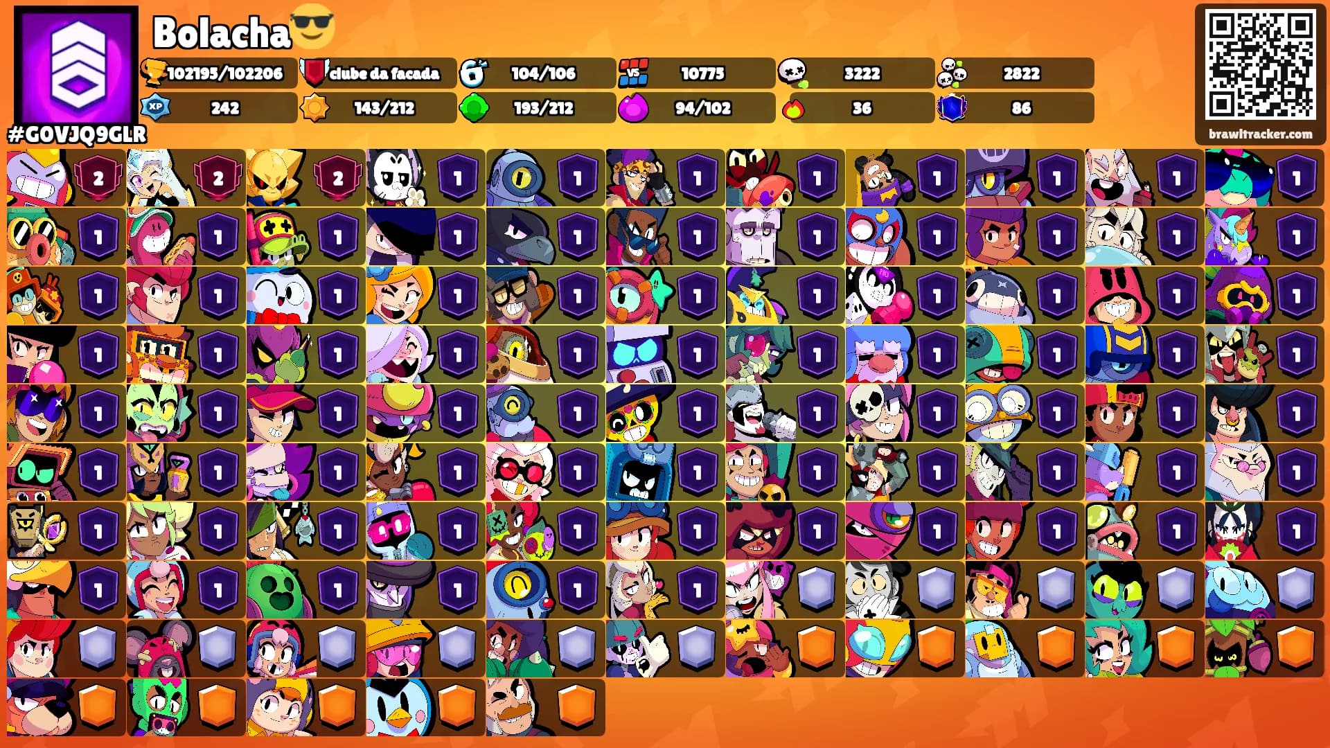 Bolacha😎's Ranks
