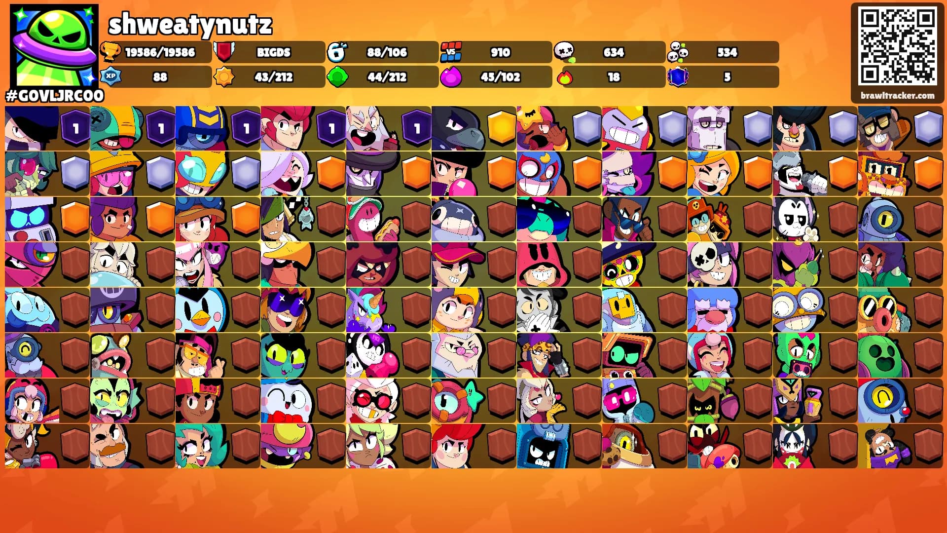 shweatynutz's Ranks