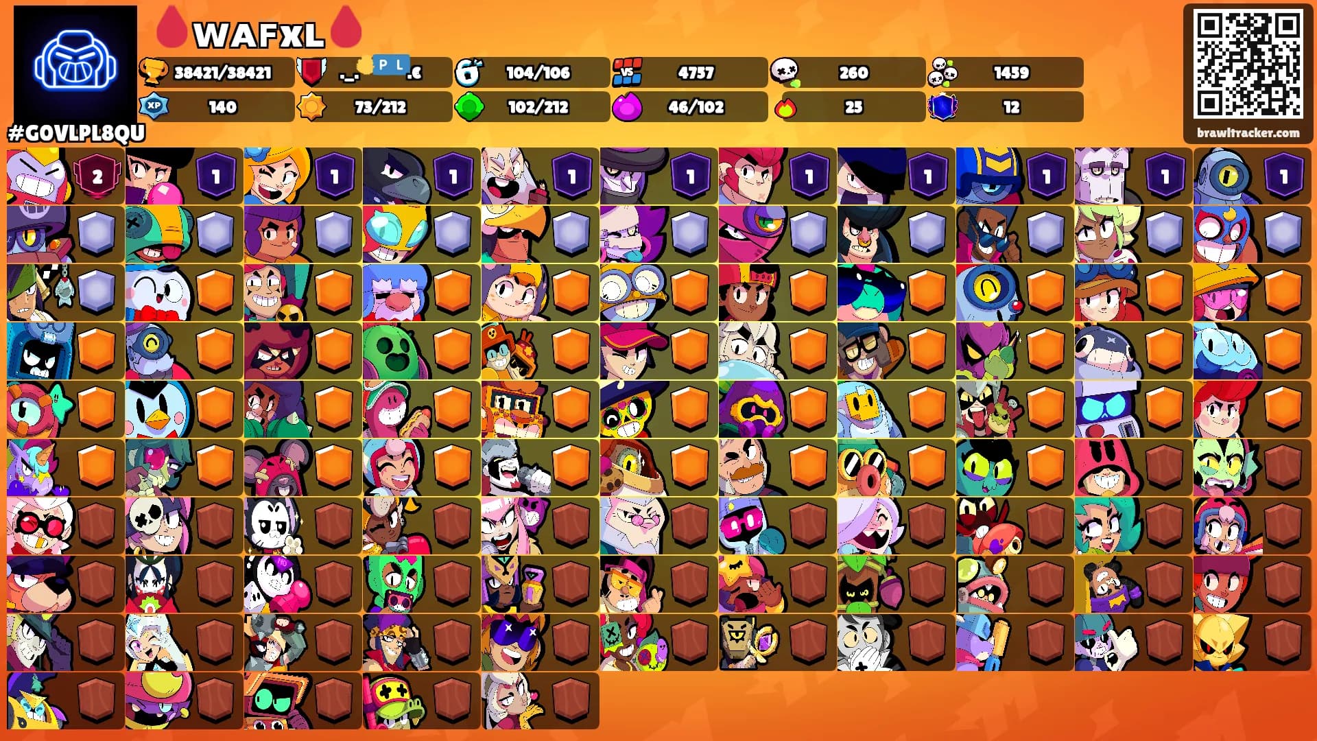 🩸ᴡᴀꜰxʟ🩸's Ranks