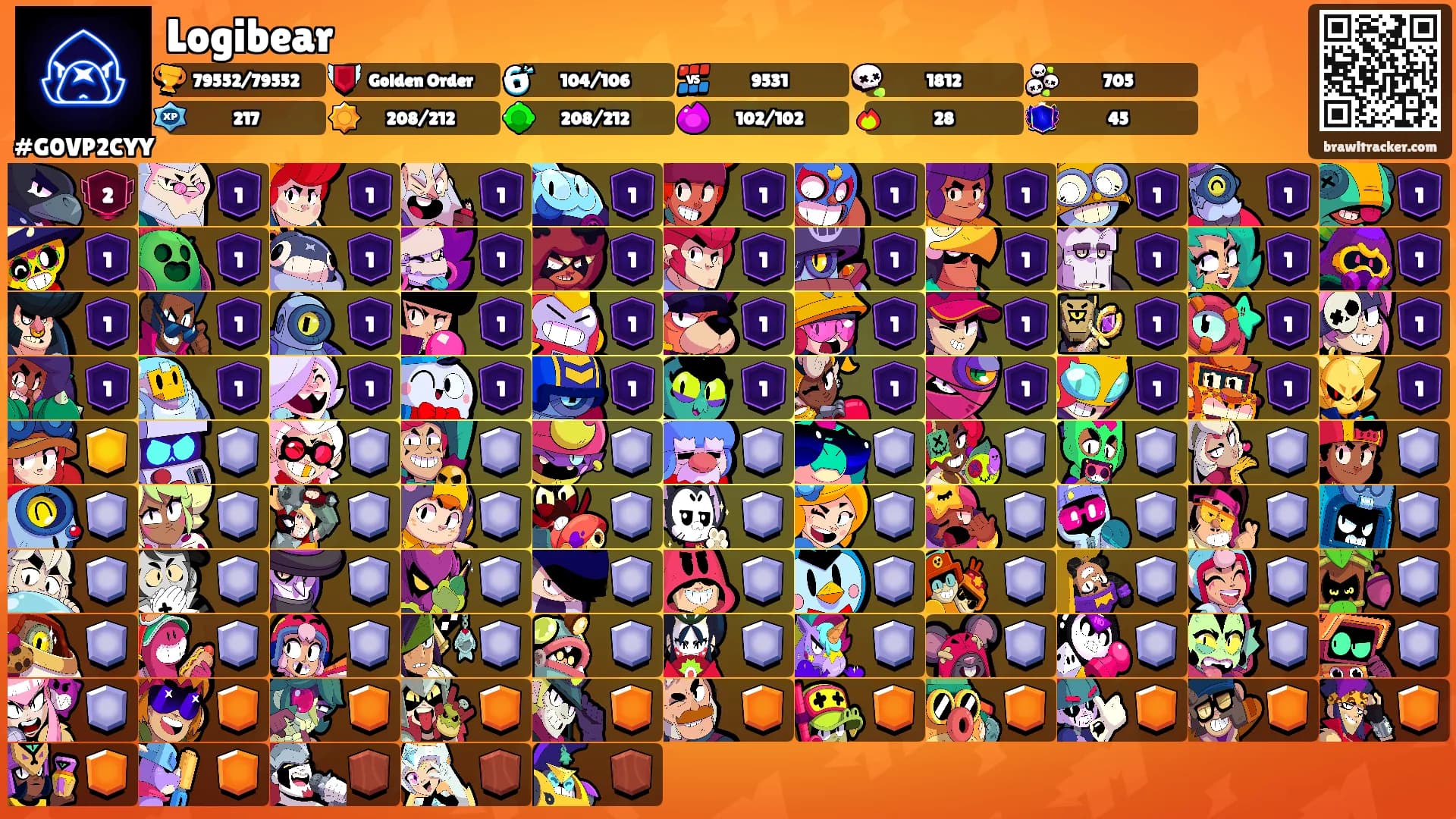 Logibear's Ranks