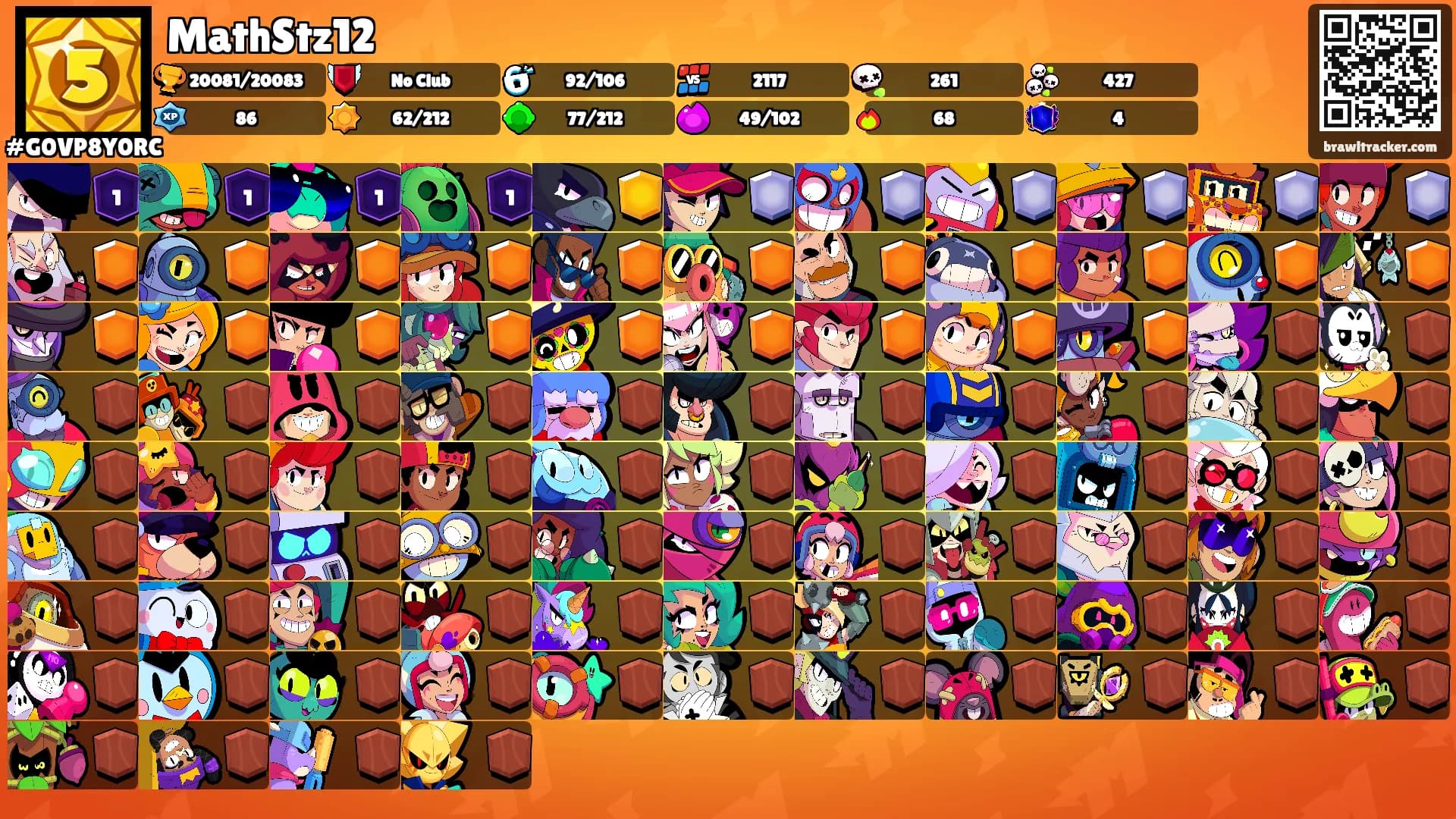 MathStz12's Ranks