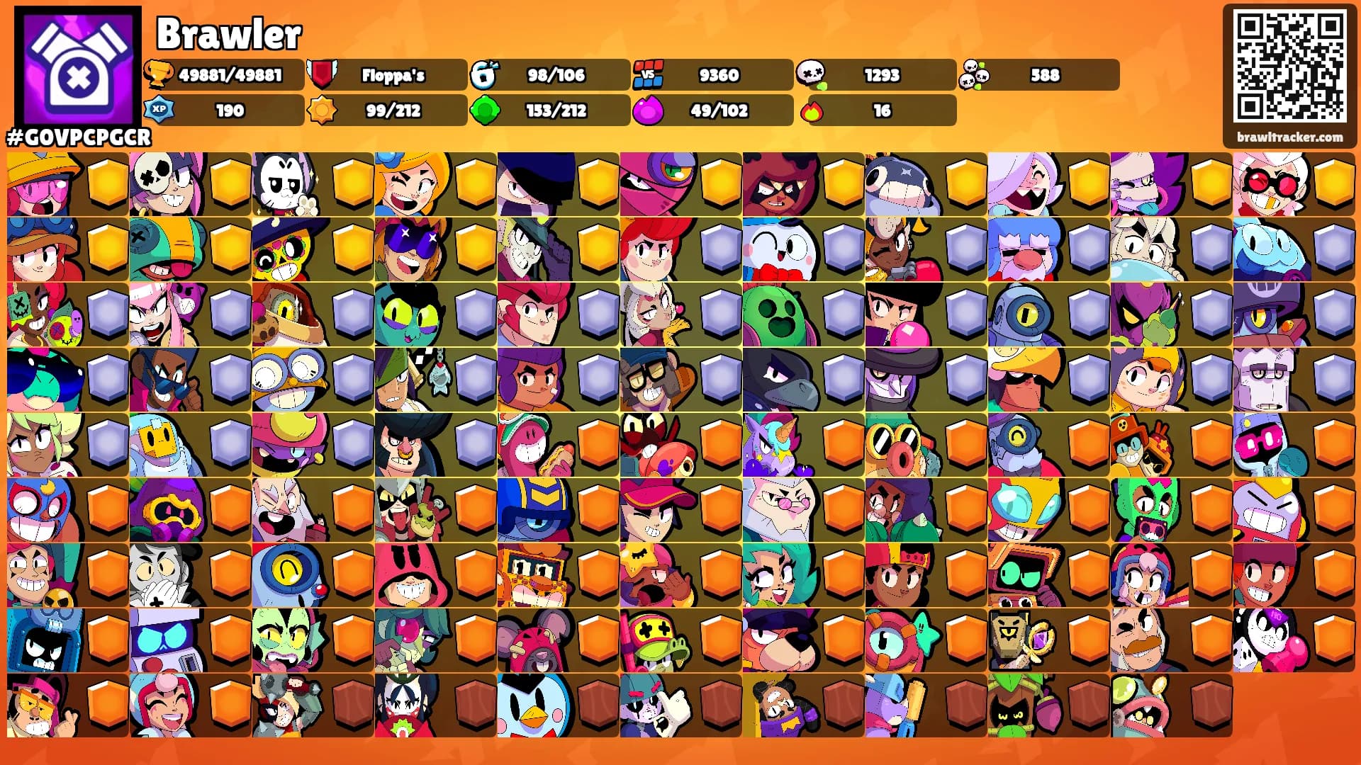 Brawler's Ranks
