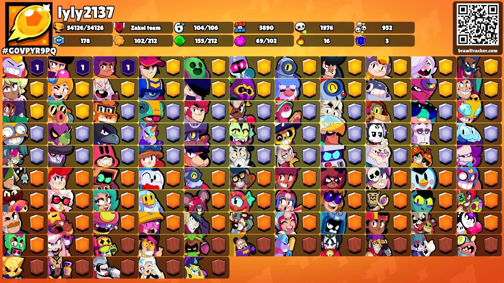 lyly2137's Ranks
