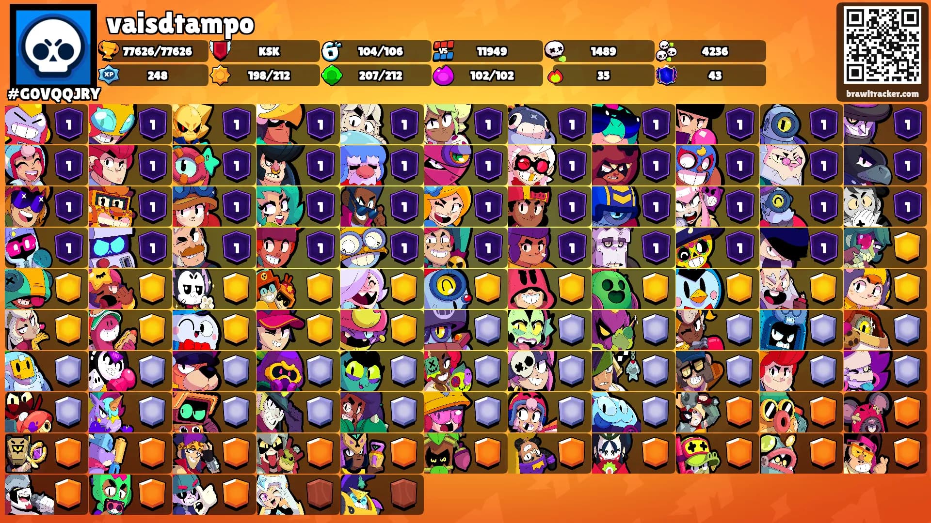 vaisdtampo⚡️'s Ranks