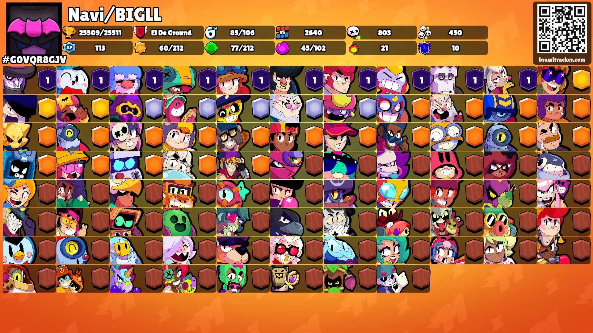Navi/BIGLL's Ranks