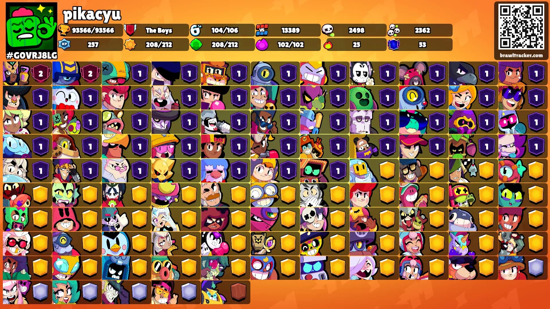 pikacyu's Ranks