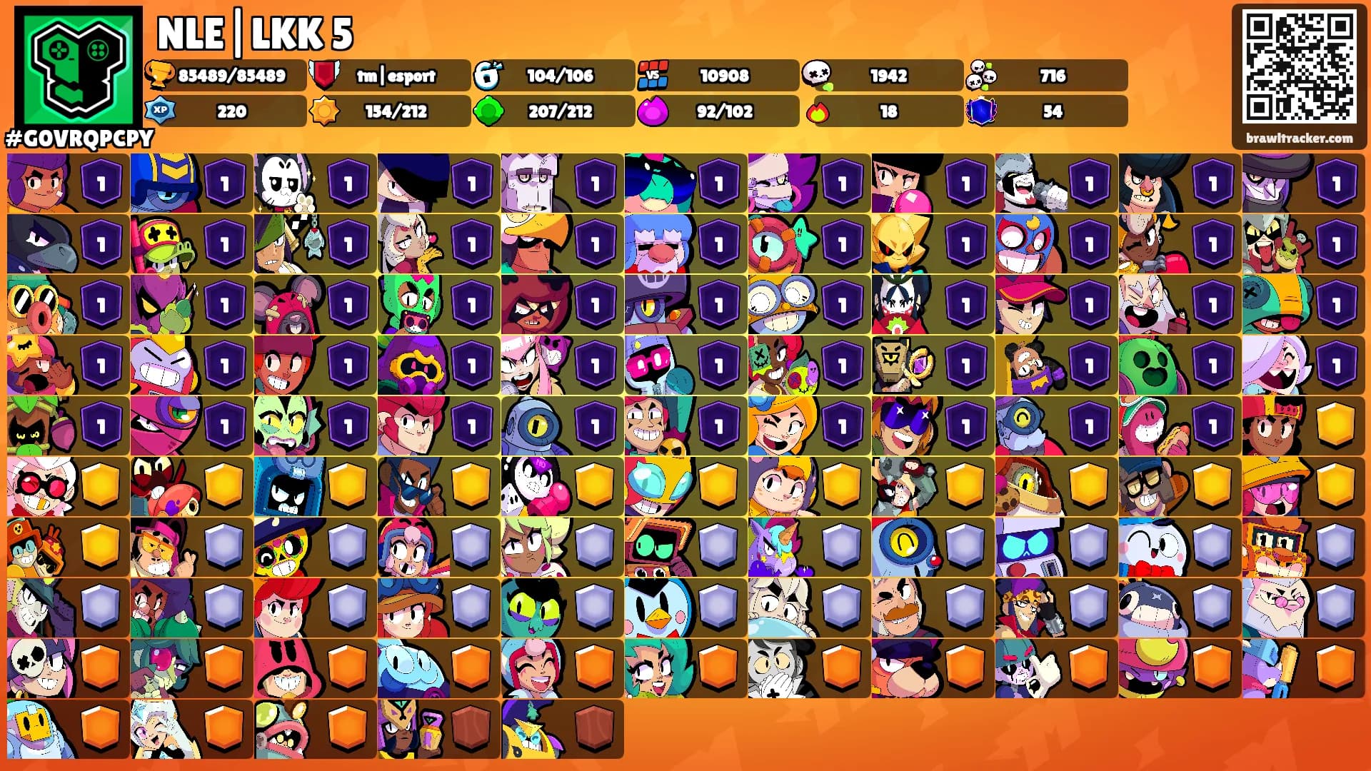 NLE|LKK 5's Ranks
