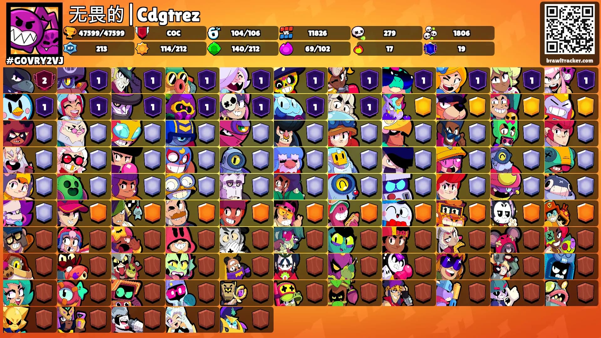 无畏的|Cdgtrez's Ranks
