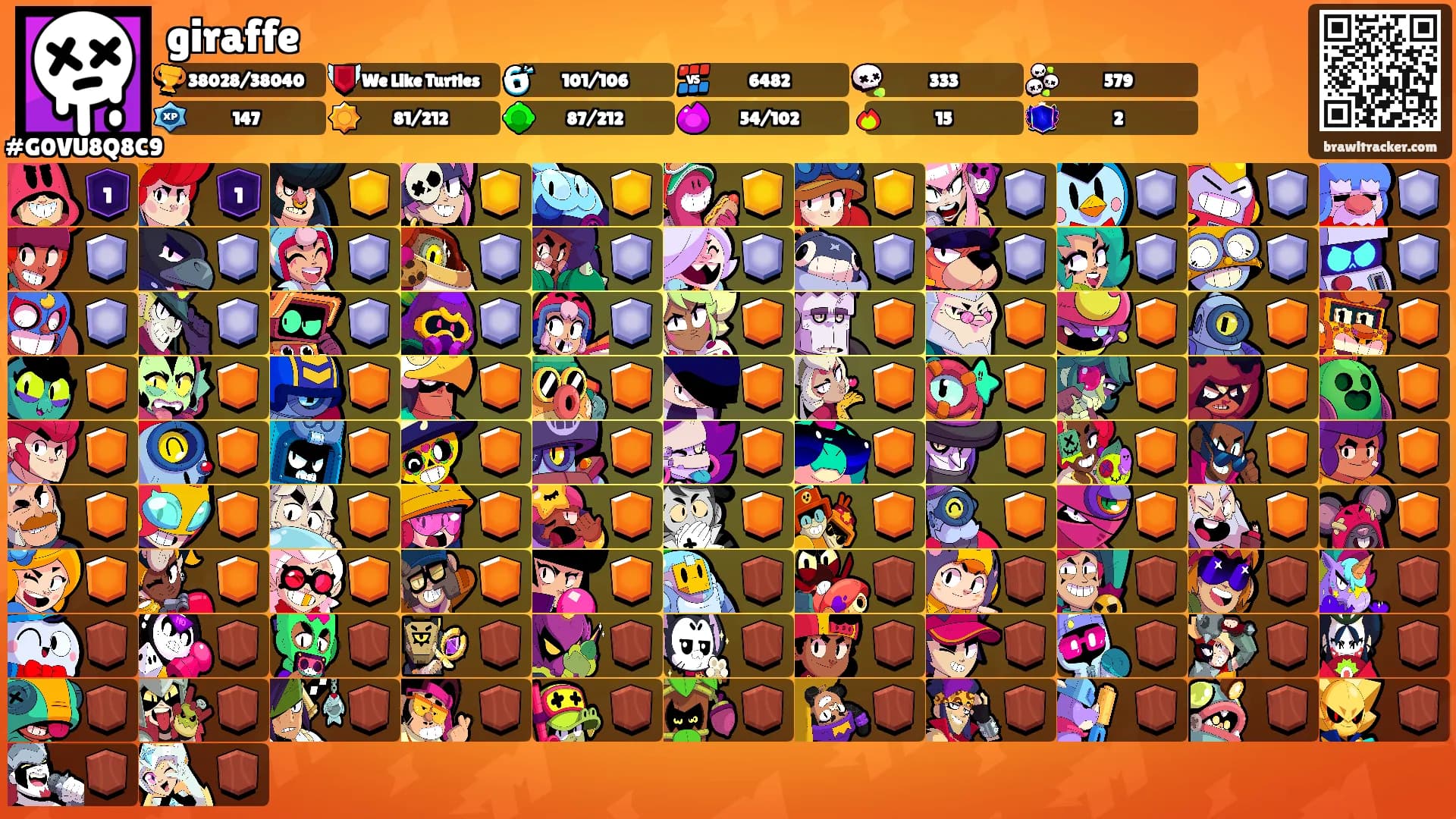 giraffe's Ranks