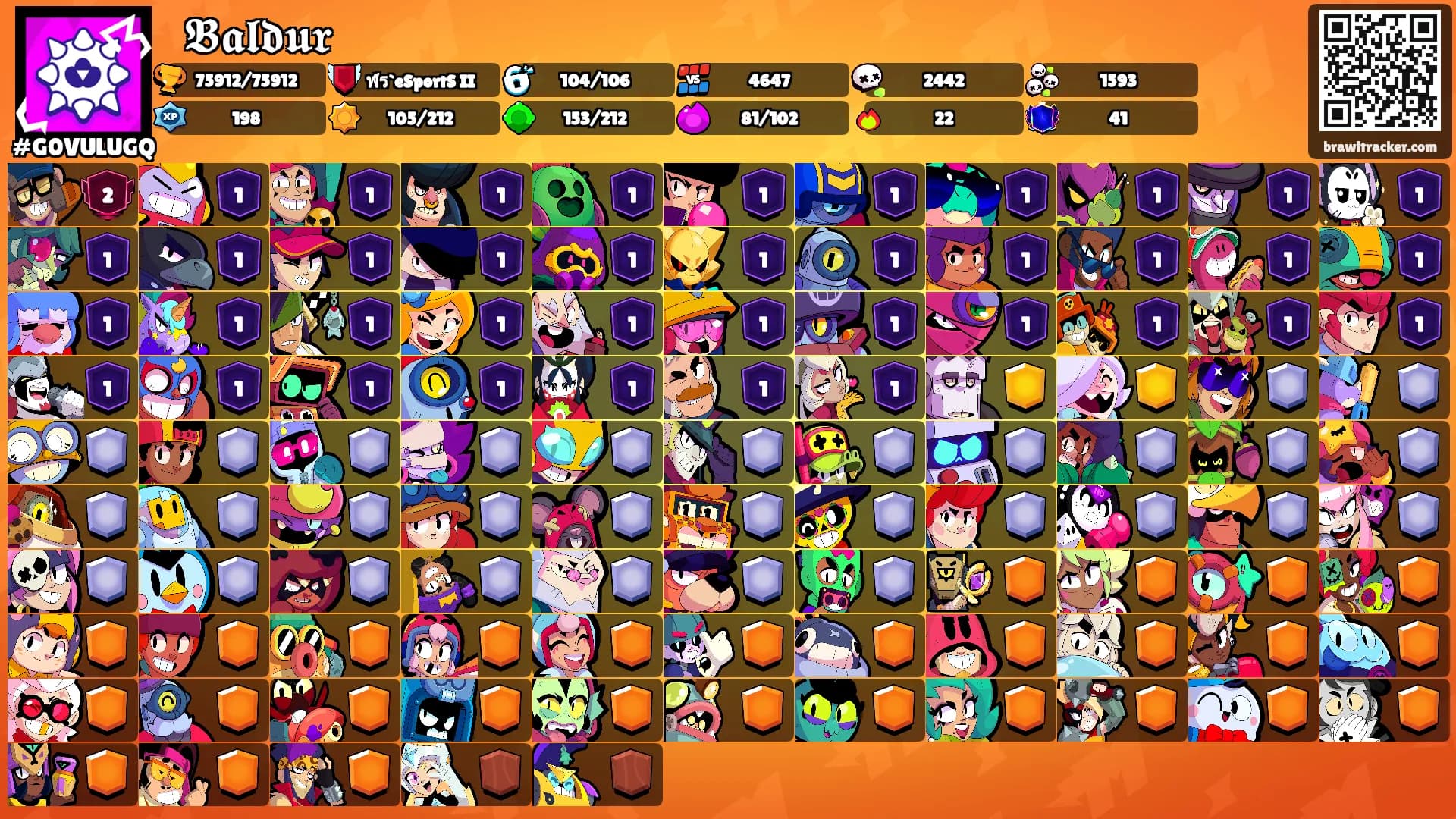 ꧁ 𝕭𝖆𝖑𝖉𝖚𝖗's Ranks