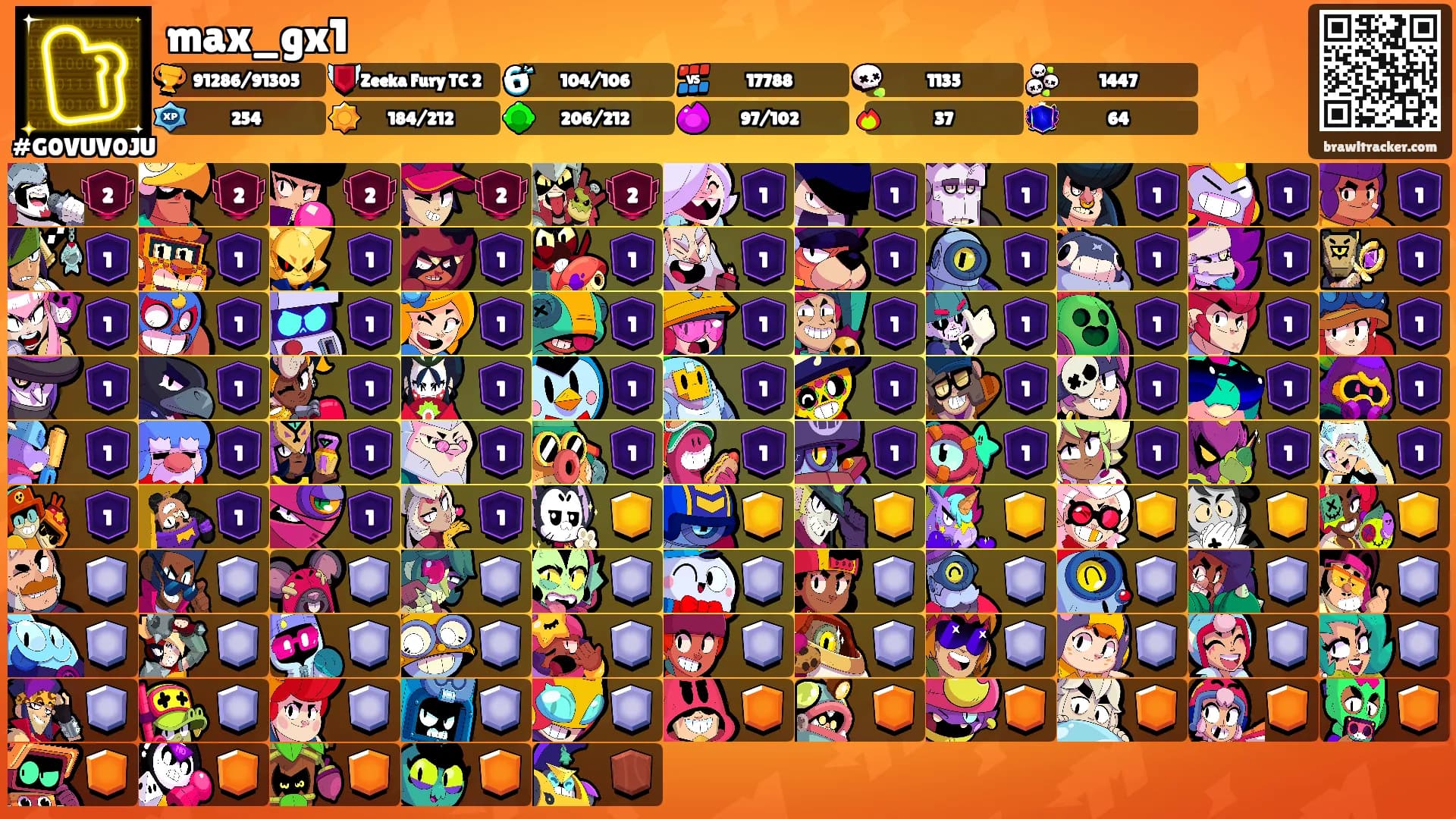 max_gx1's Ranks