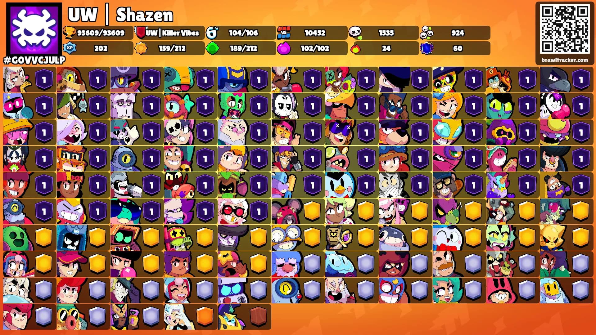 UW | Shazen's Ranks