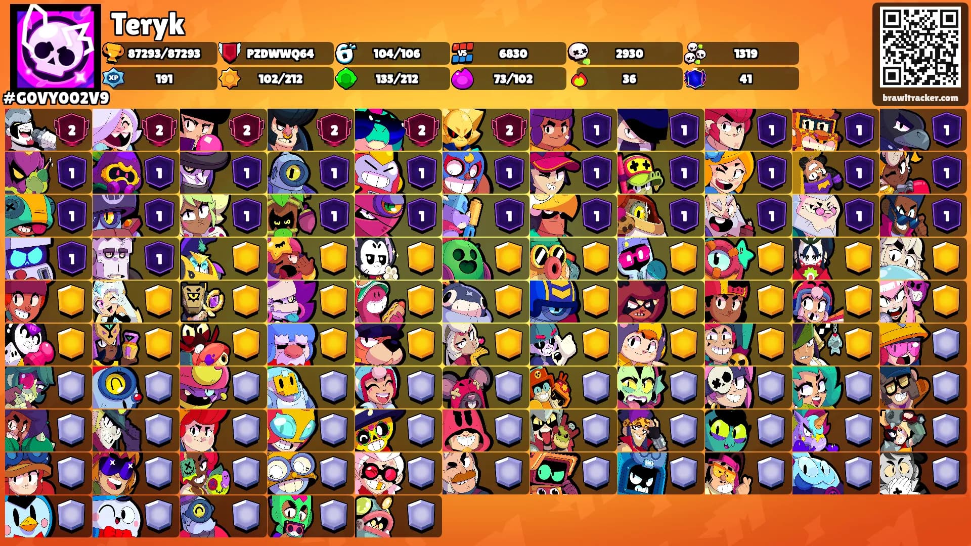 Teryk's Ranks
