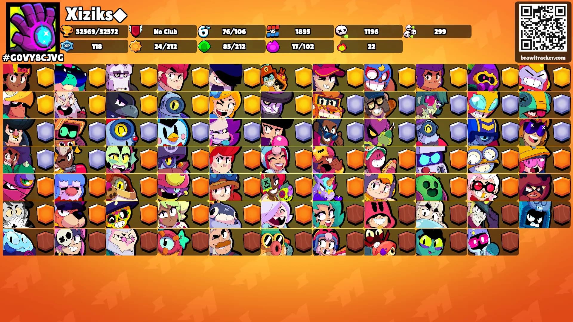 Xiziks◆'s Ranks
