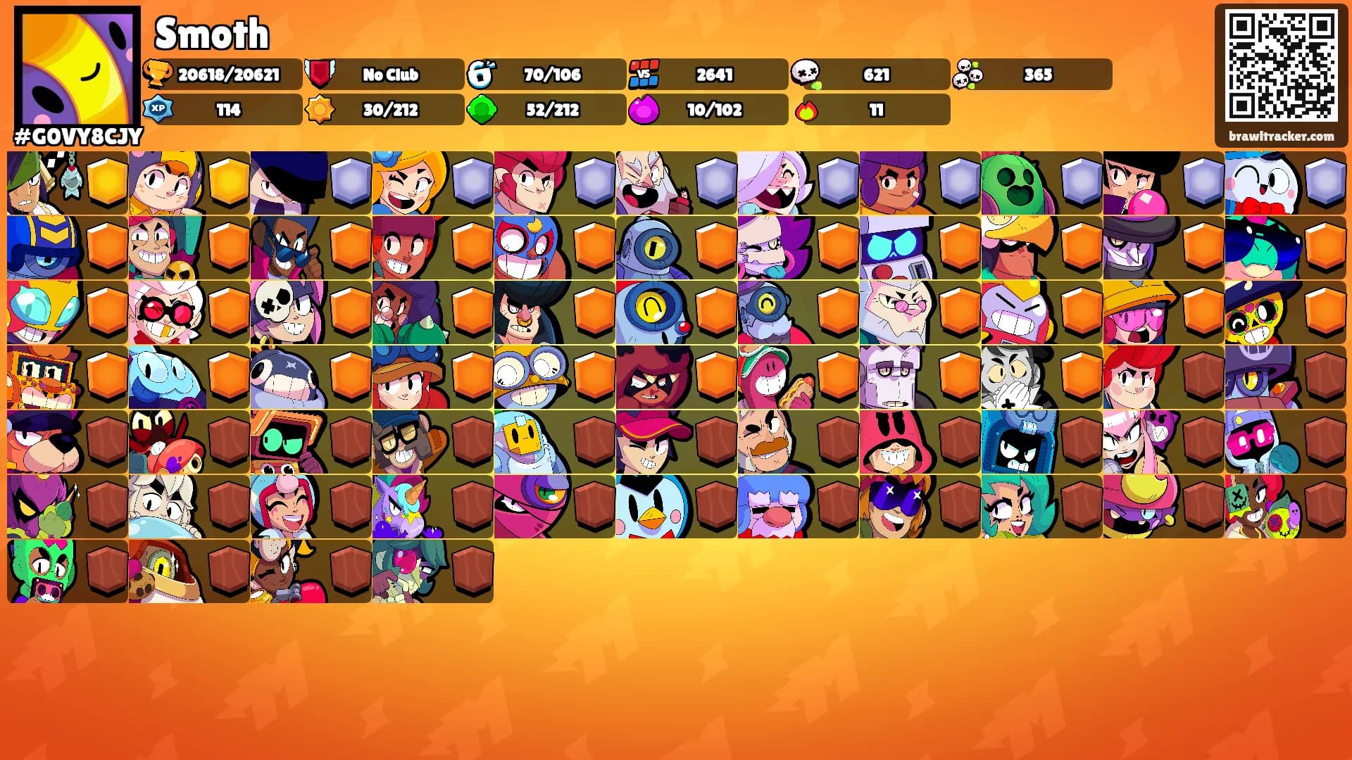 Smoth's Ranks