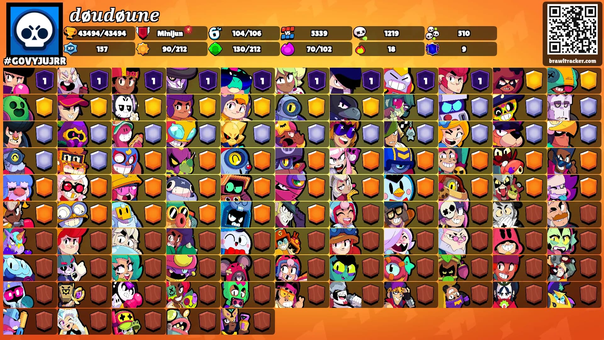 𝒅ø𝒖𝒅ø𝒖𝒏𝒆's Ranks