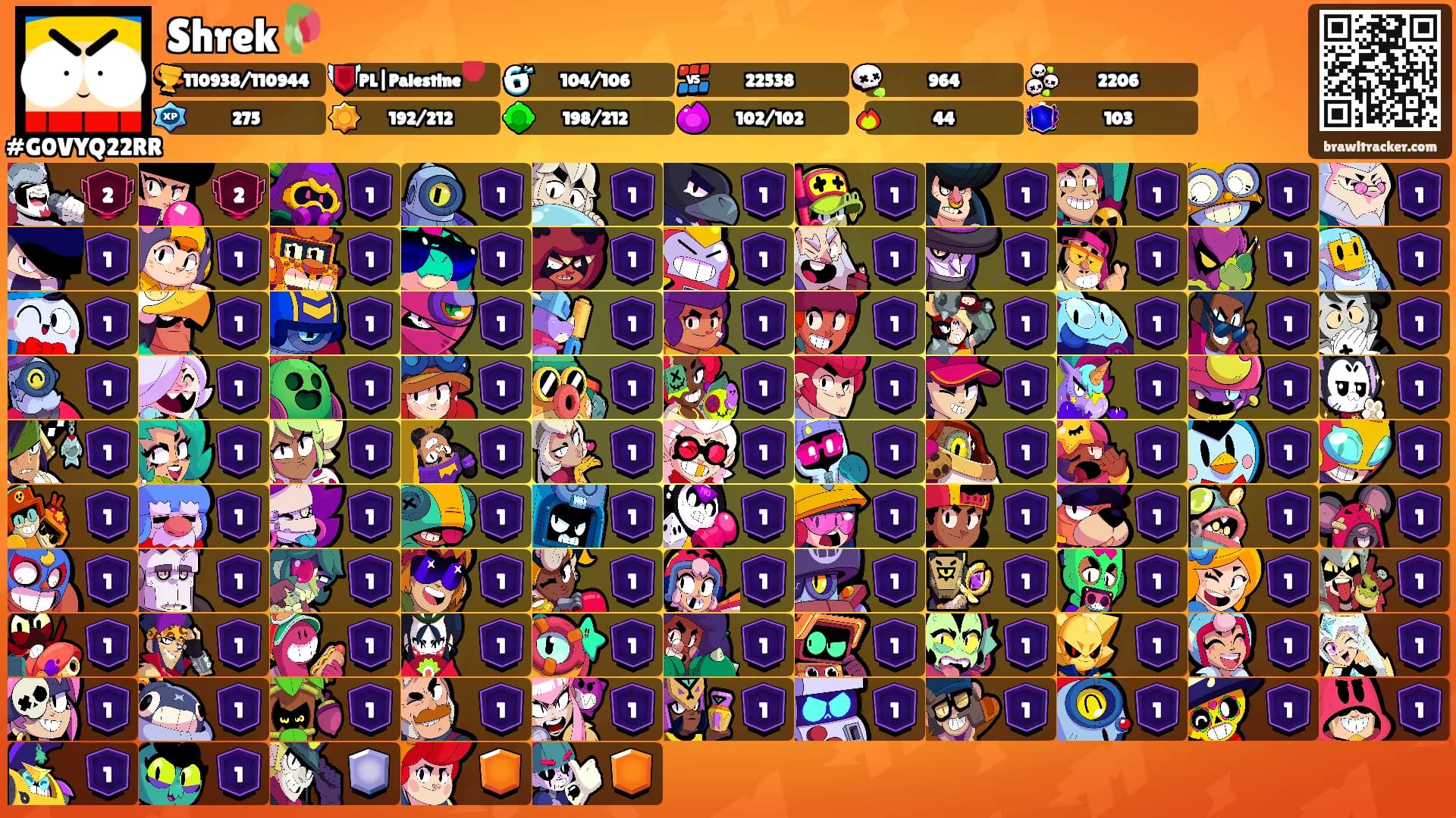 Shrek🥀's Ranks