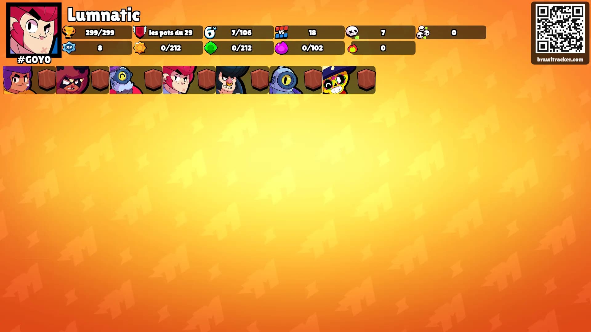 Lumnatic's Ranks