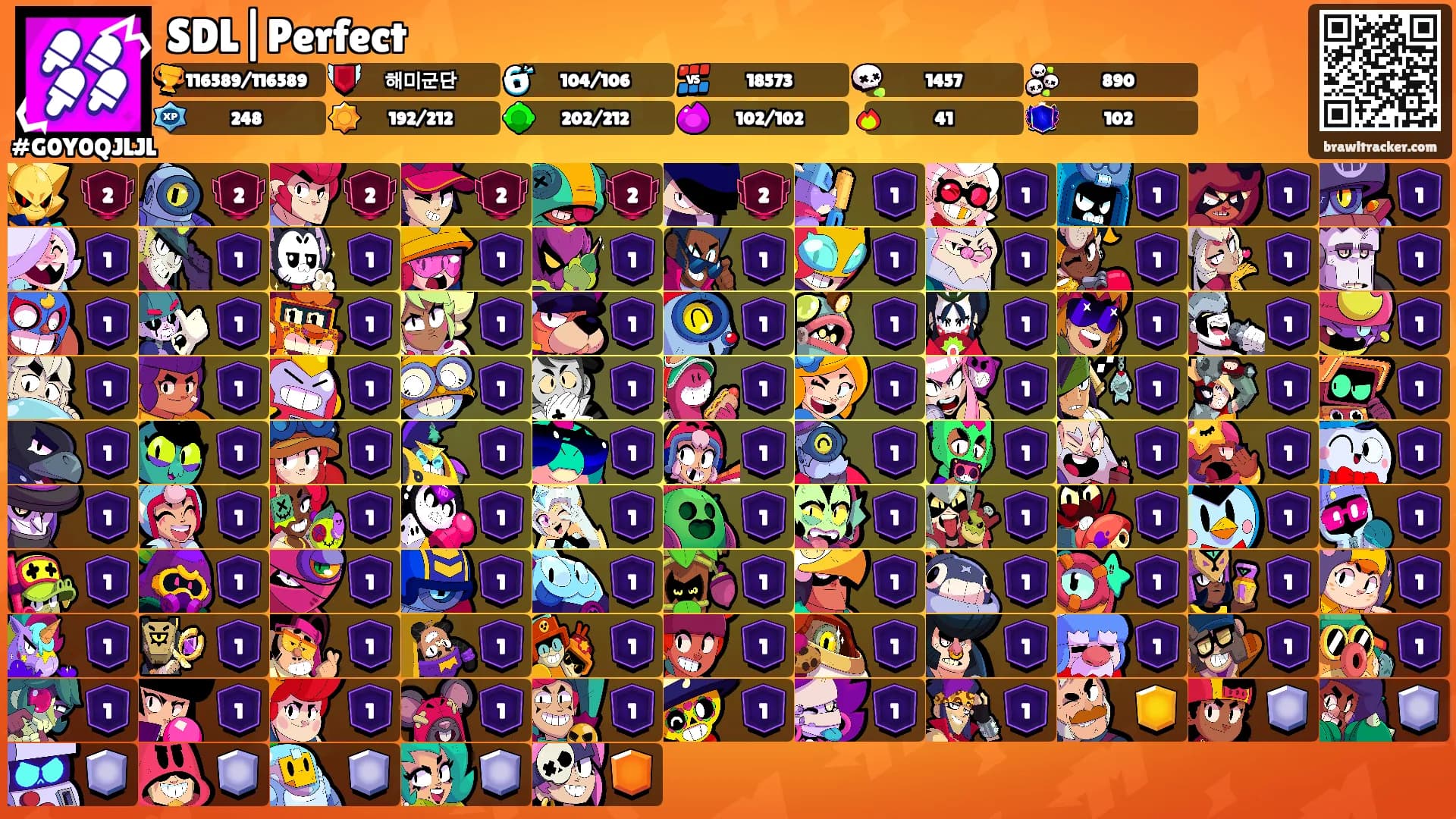 SDL|Perfect's Ranks