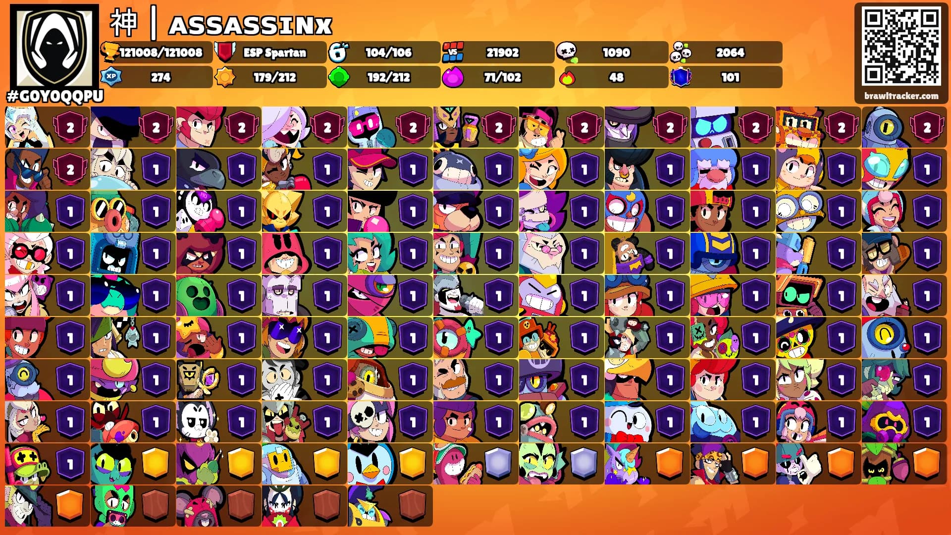 神 | ᴀꜱꜱᴀꜱꜱɪɴx's Ranks