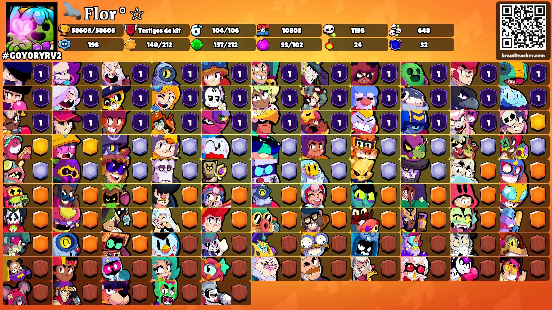 🦭 𝐅𝐥𝐨r ° ☆'s Ranks