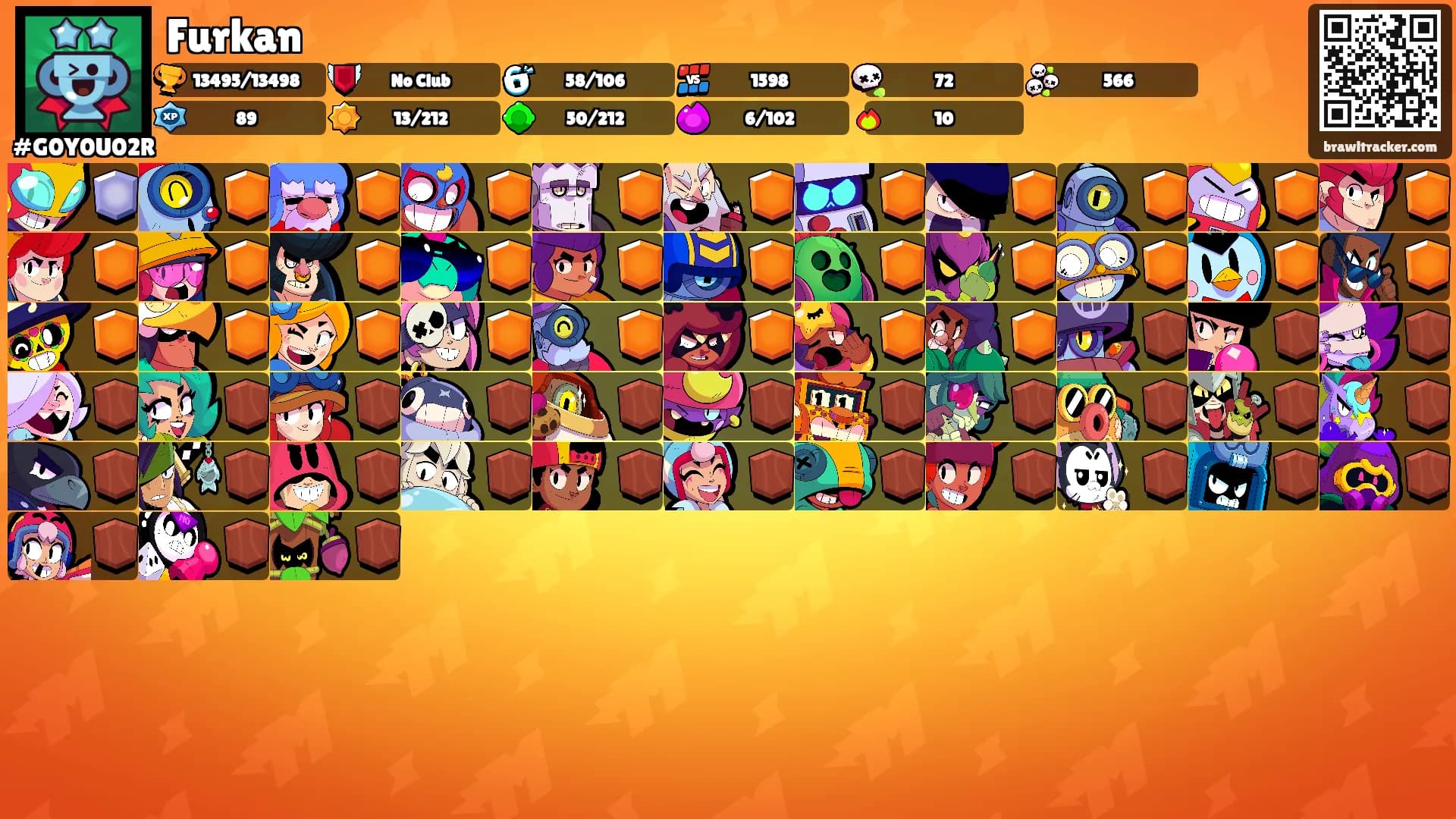 Furkan's Ranks