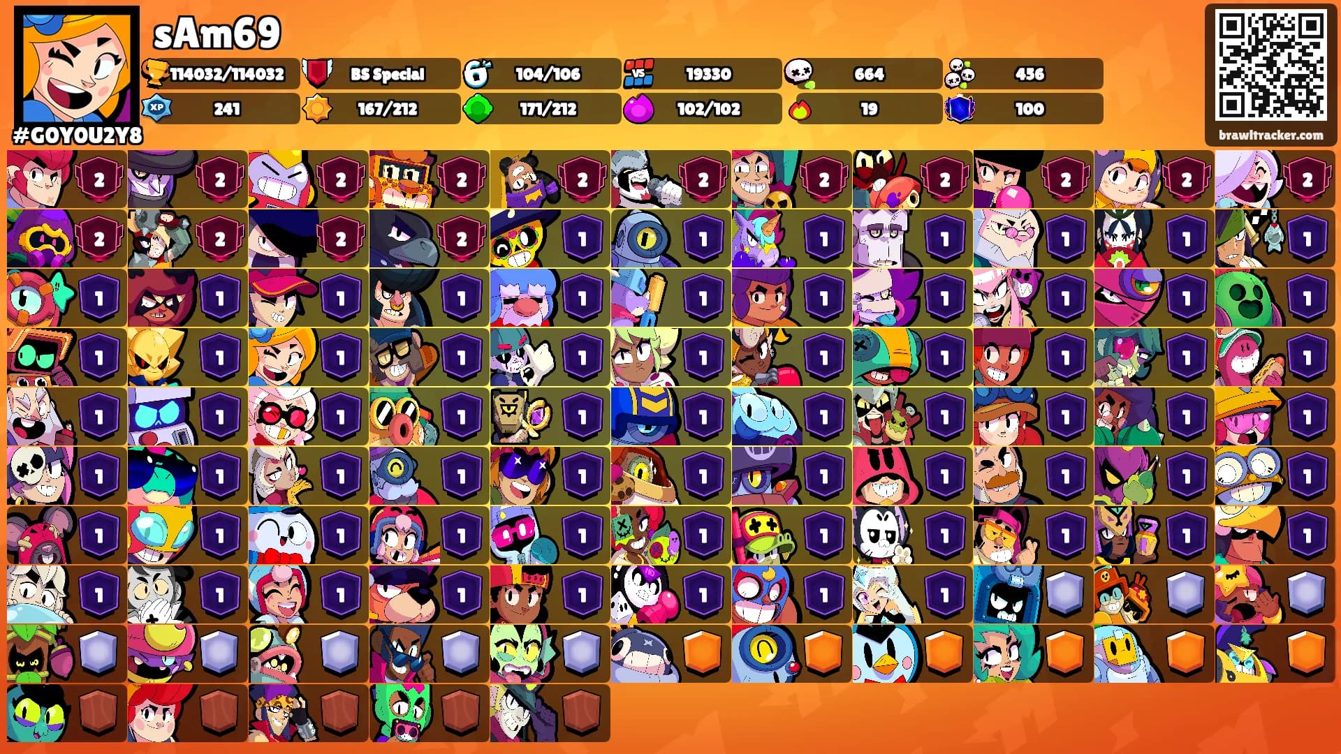 sAm69's Ranks