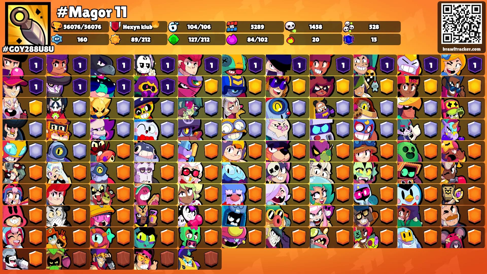 #Magor 11's Ranks