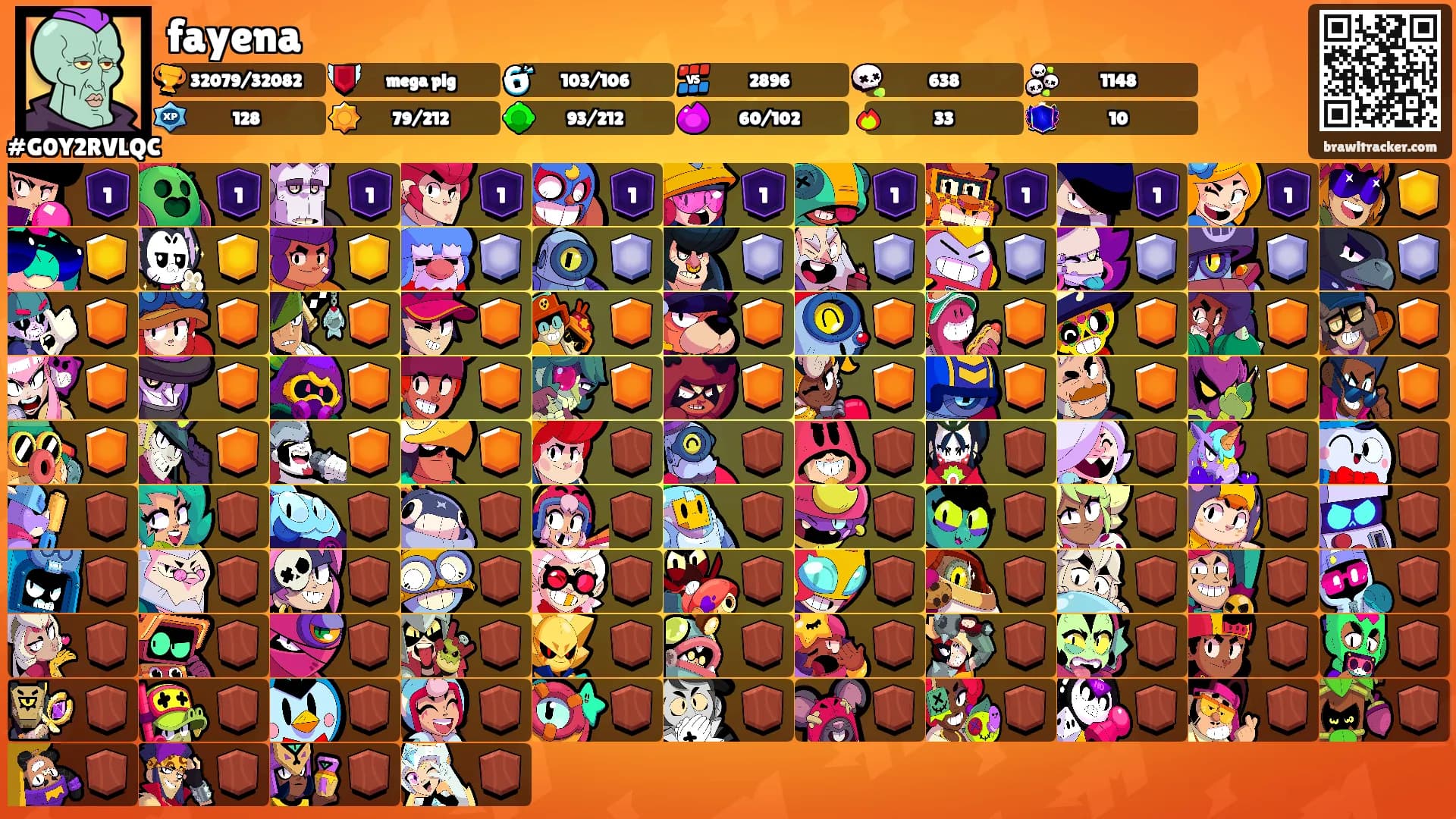 fayena's Ranks