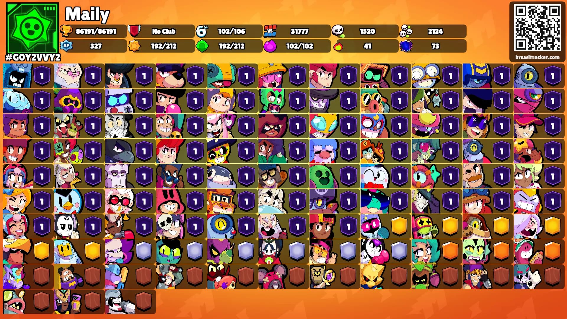 Maily's Ranks