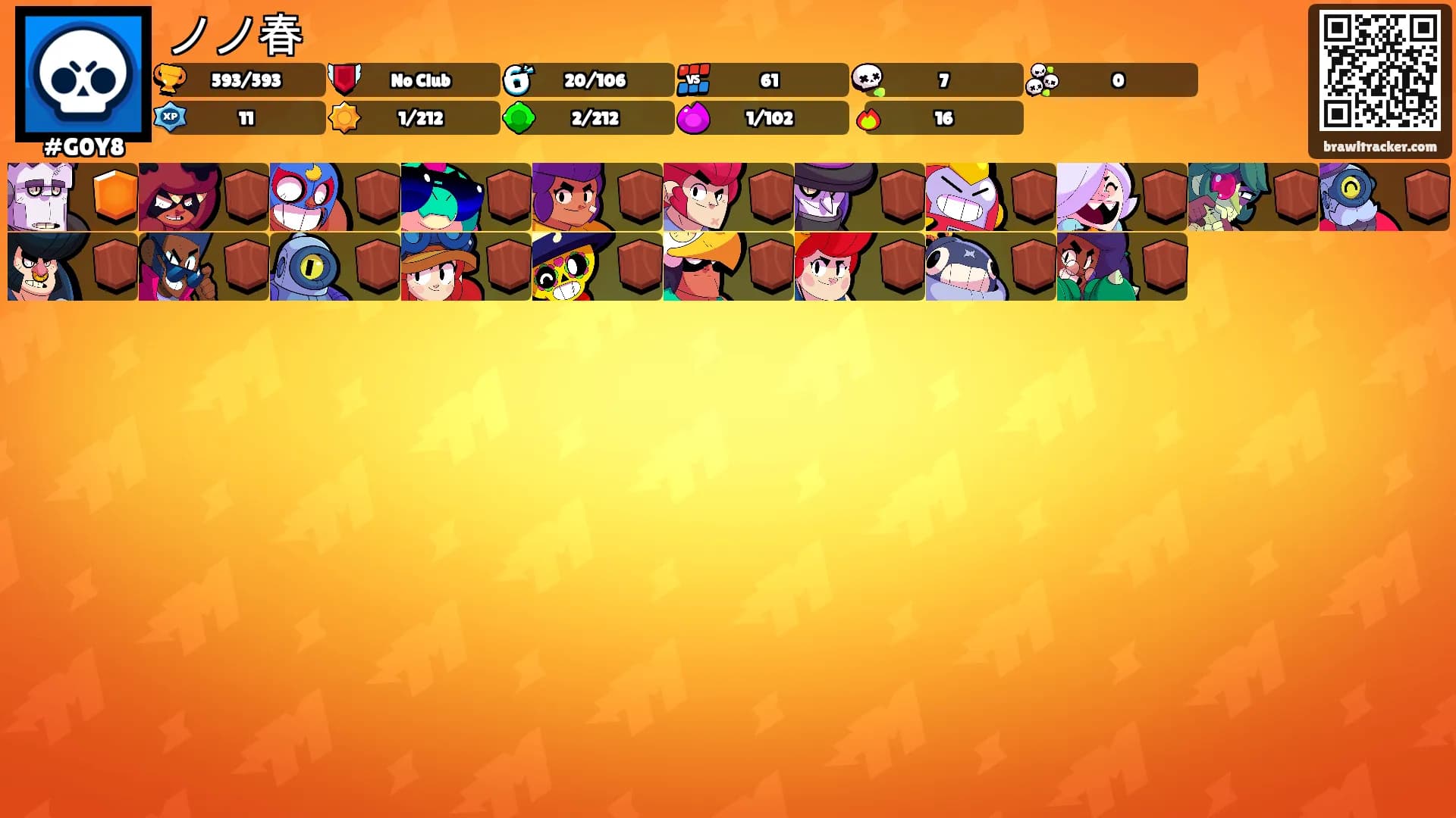 ノノ春's Ranks