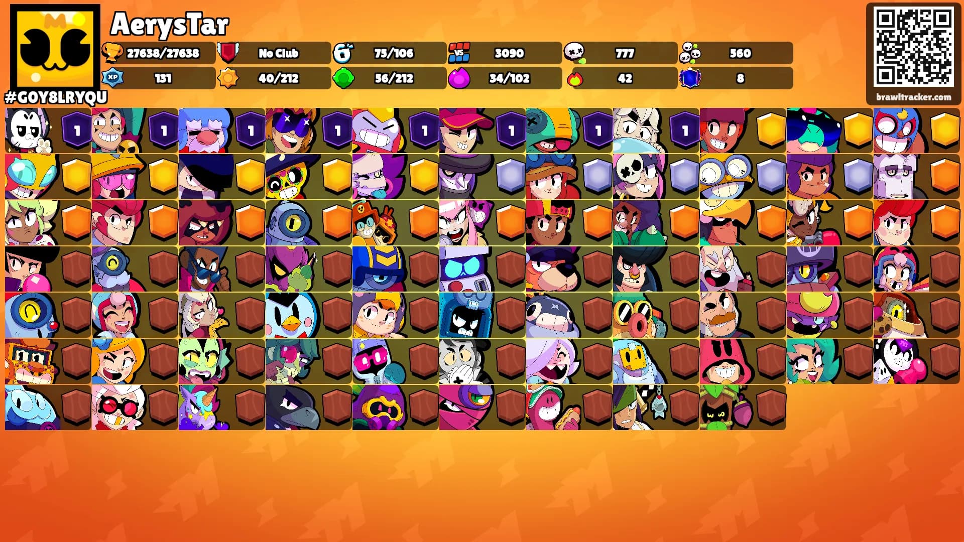 AerysTar's Ranks