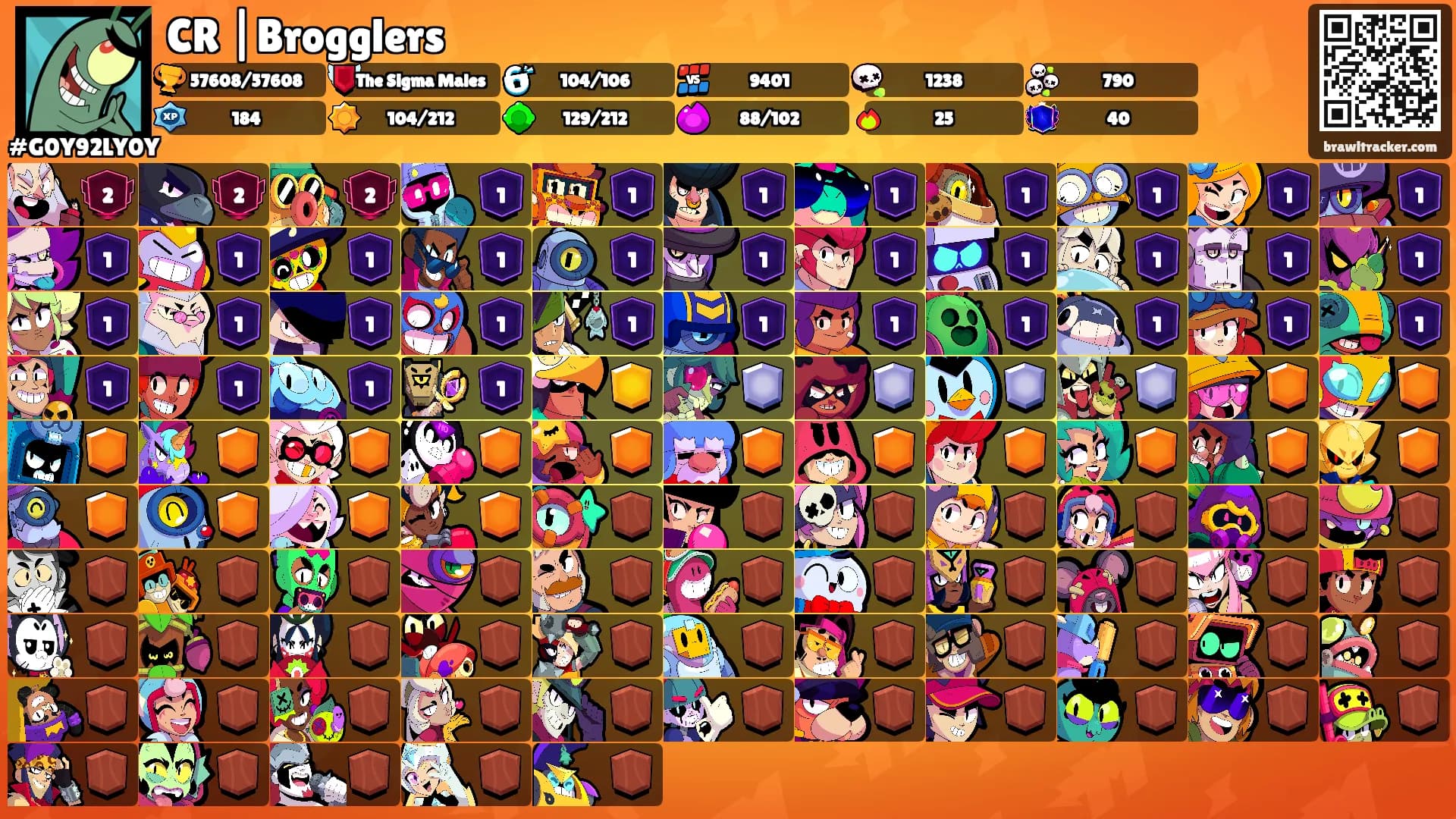 CR |Brogglers's Ranks
