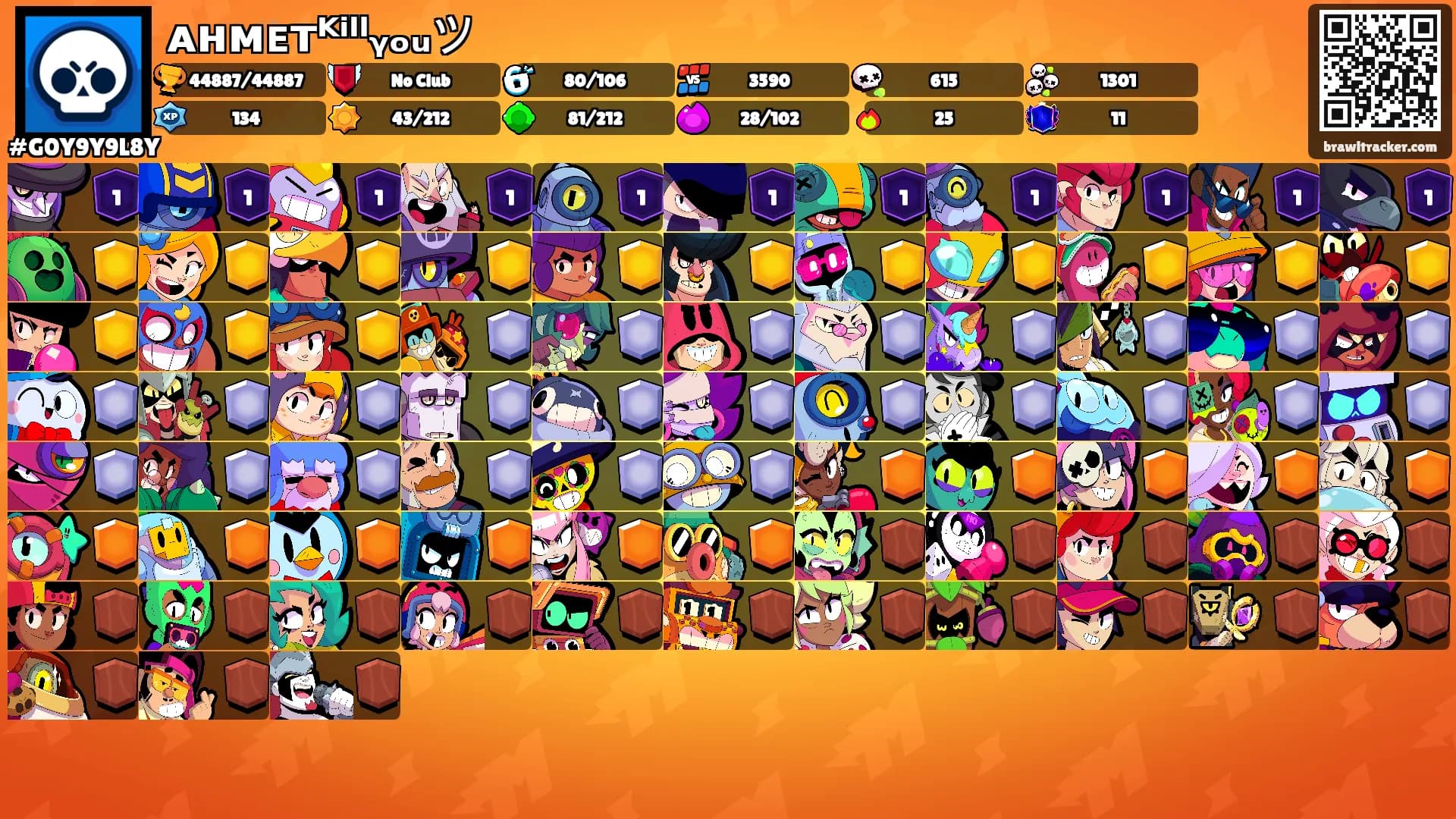 ᴀʜᴍᴇᴛᴷⁱˡˡᵧₒᵤツ's Ranks