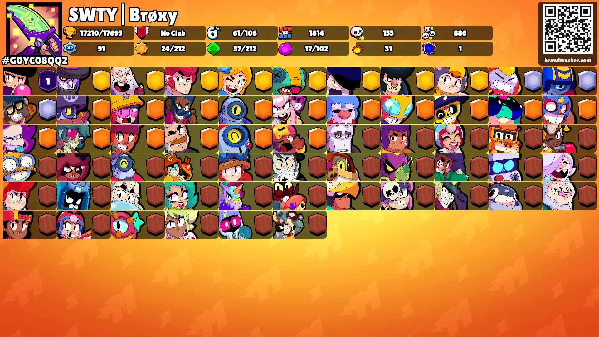 SWTY|Brøxy🕊's Ranks