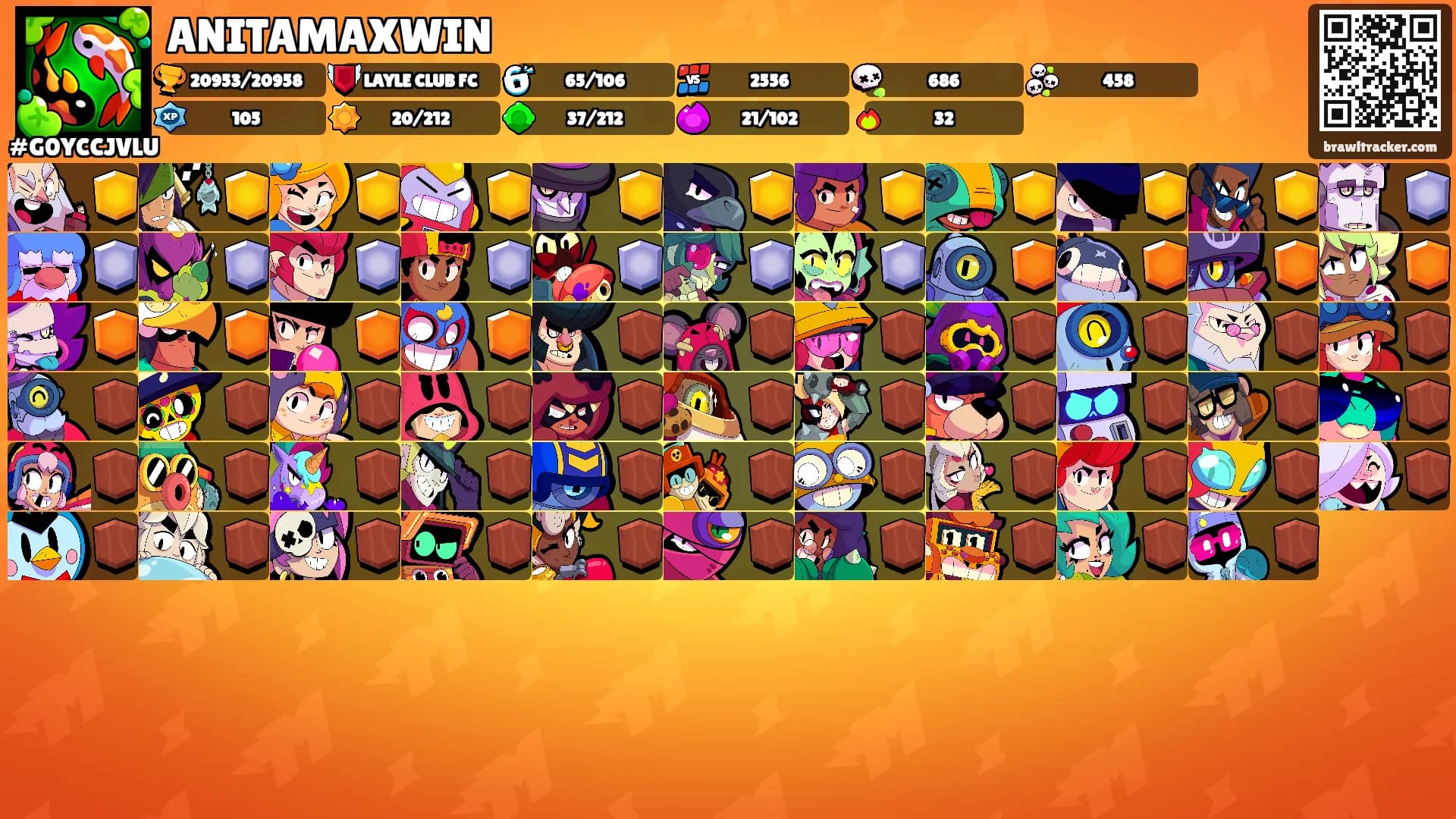 ANITAMAXWIN's Ranks